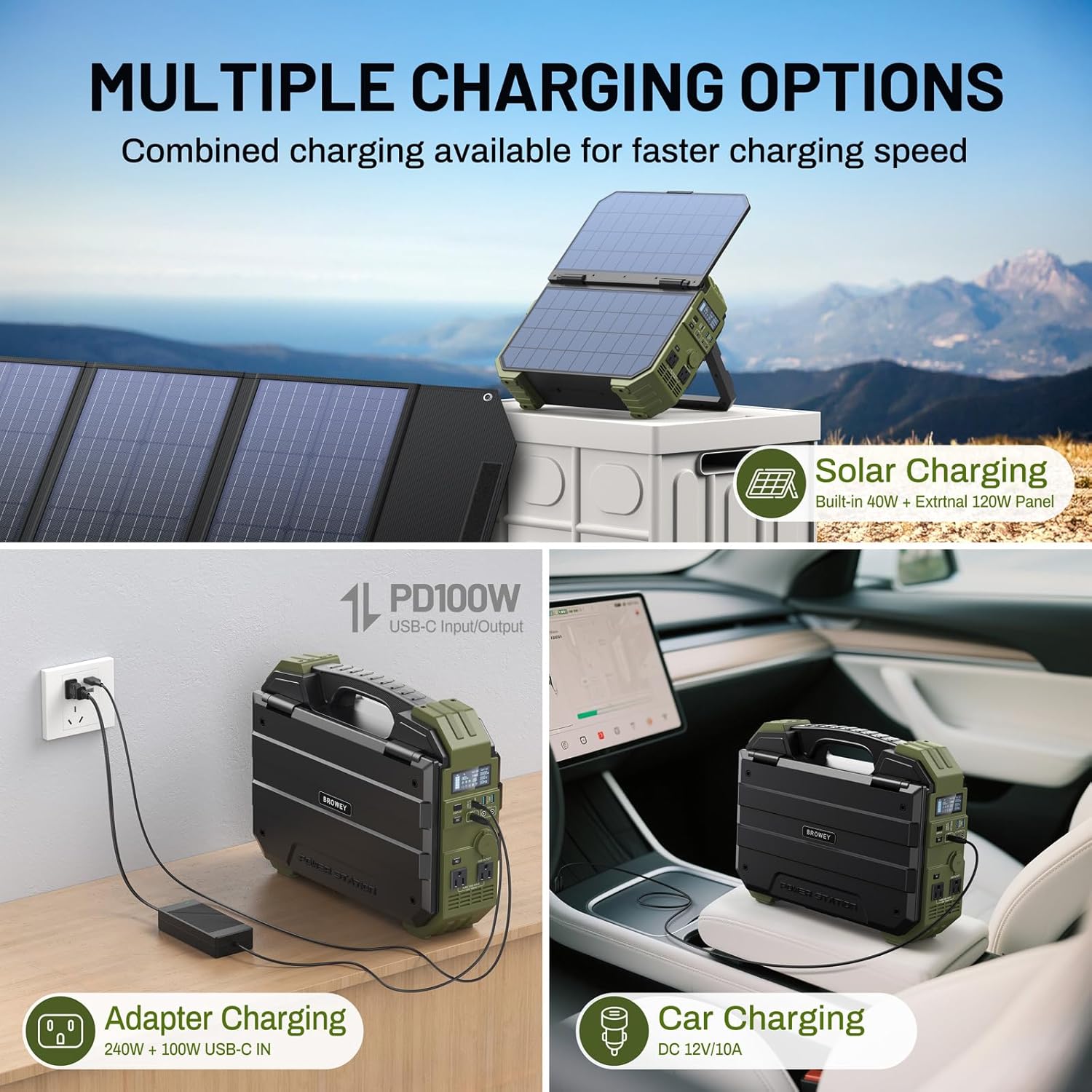 BROWEY S1600 solar generator worth it,BROWEY S1600 pros and cons,best solar generator for car camping,should I buy the BROWEY S1600,BROWEY S1600 vs other power stations,BROWEY S1600 for emergency backup performance testing and real-world results