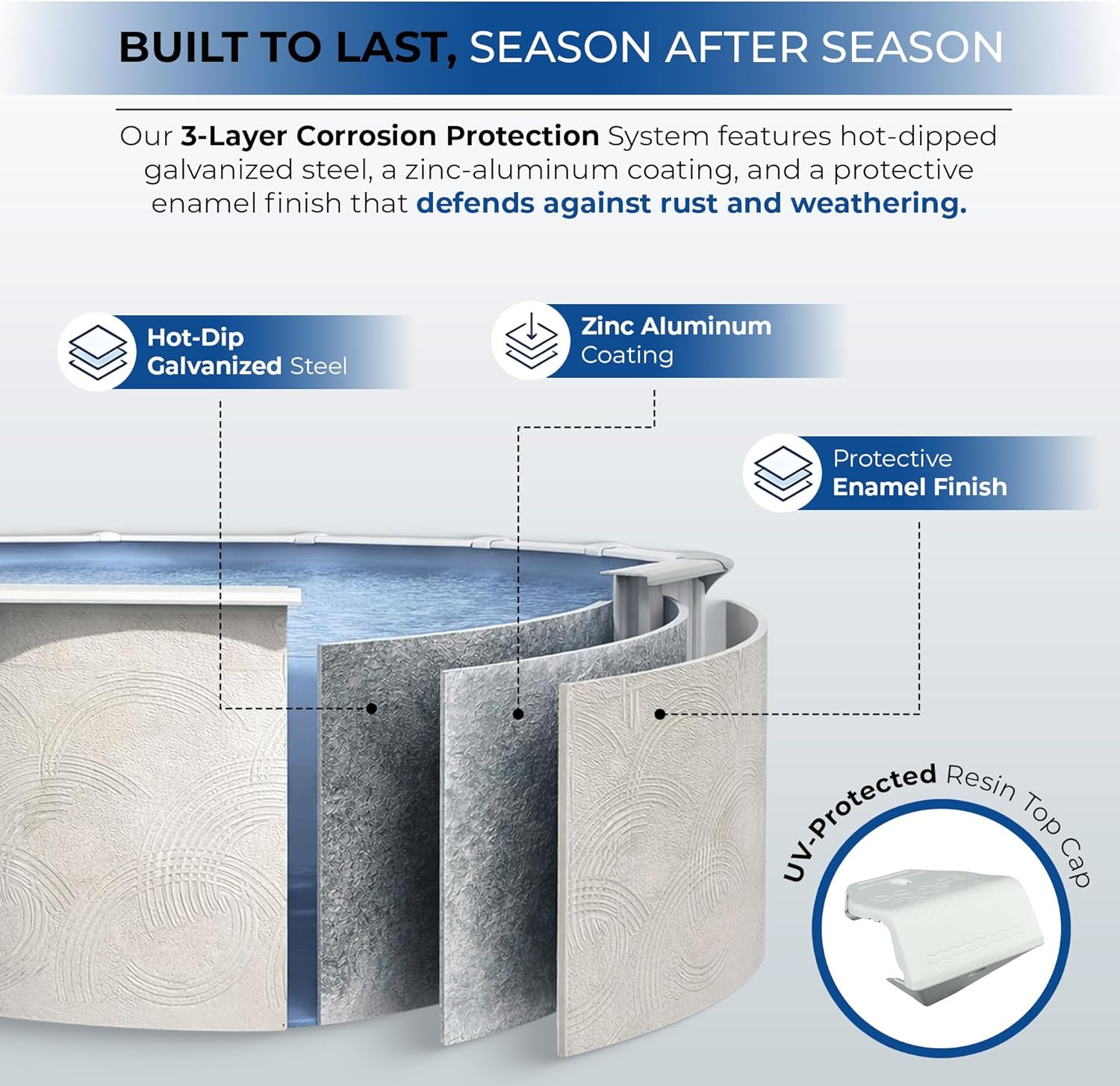 Step-by-step guide for Blue Wave Belize pool worth it,should I buy Blue Wave Belize pool,Blue Wave Belize pros cons,Blue Wave Belize vs other pools,best above ground pool for family,Blue Wave Belize honest opinion - complete tutorial