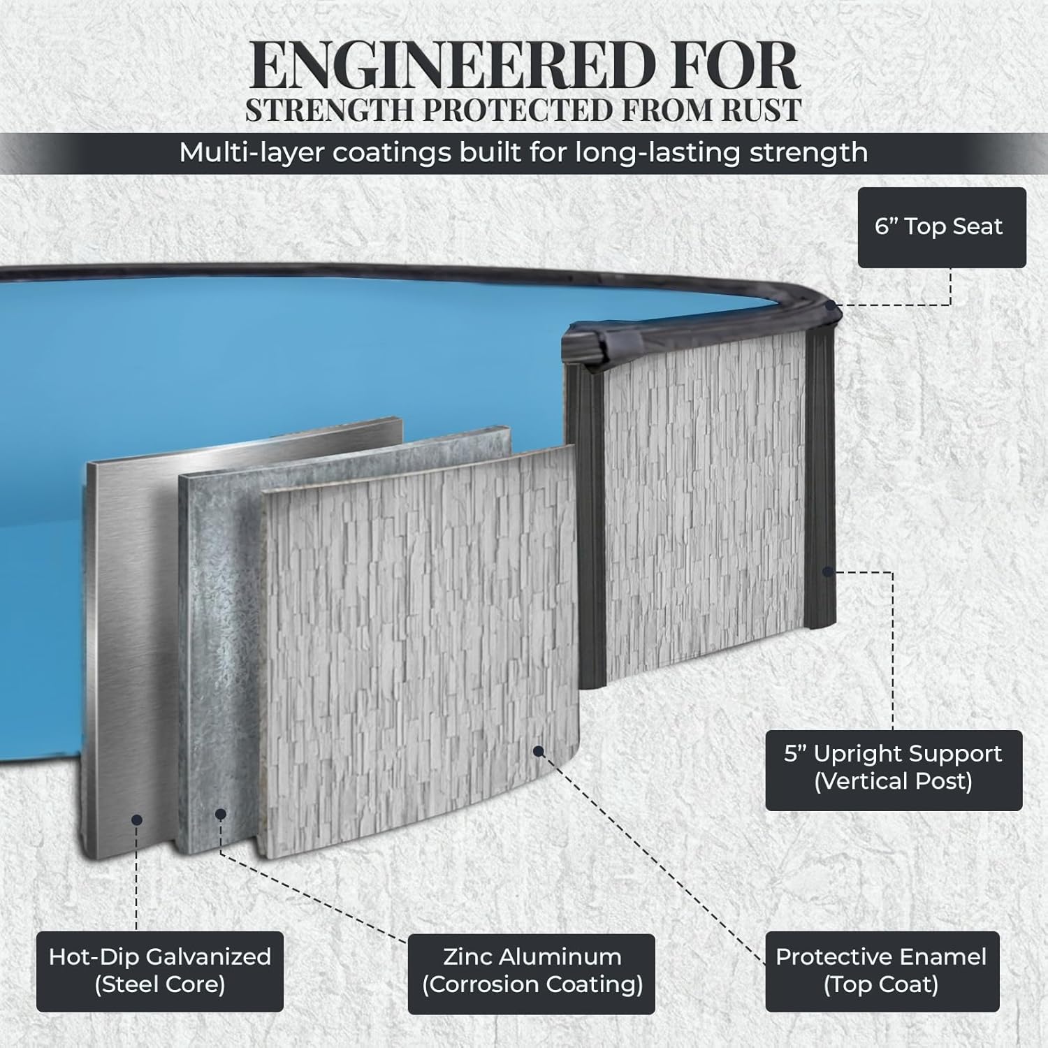 Blue Wave Sevilla pool worth buying,should I buy Blue Wave Sevilla pool,Blue Wave Sevilla pool pros cons,best oval above ground pool for family,Blue Wave Sevilla pool honest opinion,Blue Wave Sevilla pool vs alternatives unboxing and complete package contents