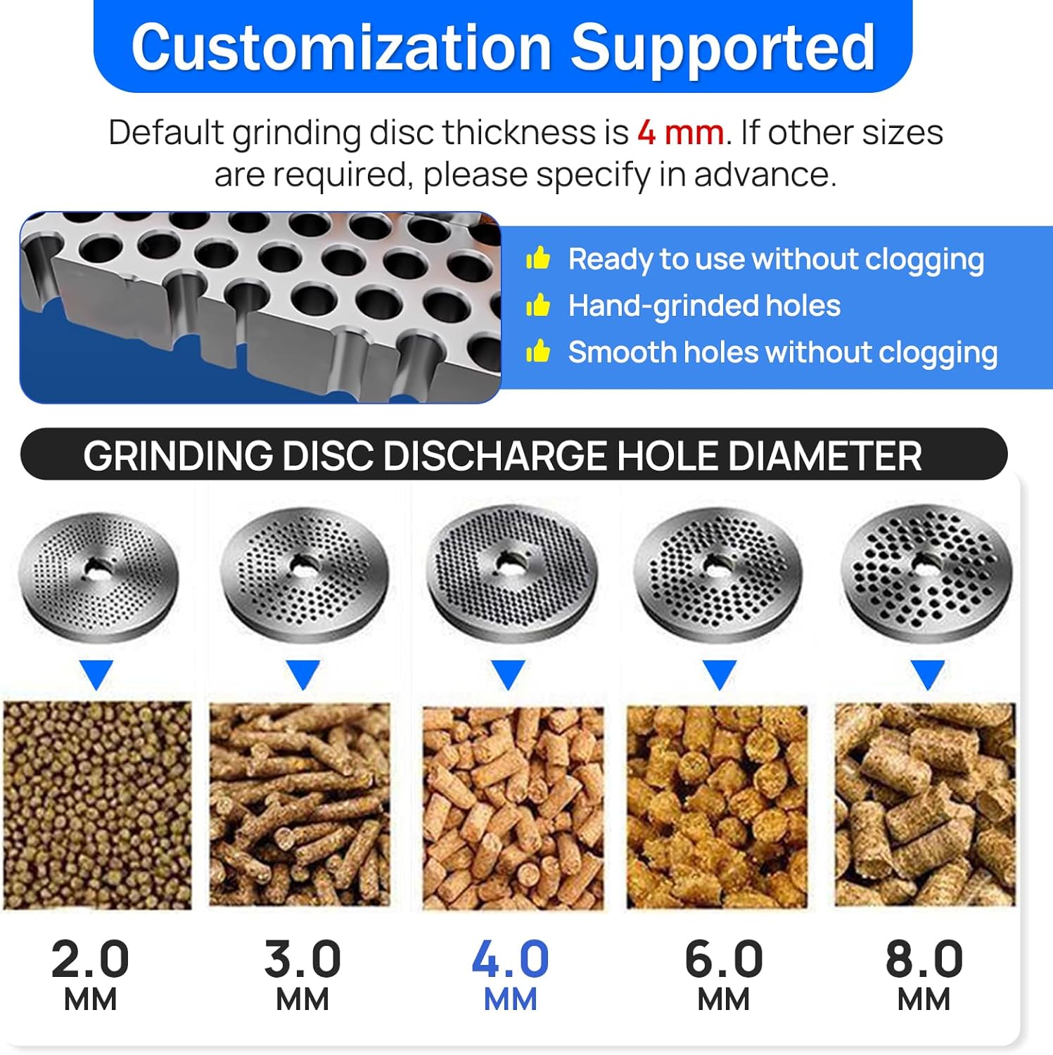 Bonxrdun feed pellet machine diesel,Bonxrdun feed pellet machine worth buying,diesel feed pellet machine for farm,Bonxrdun pellet mill pros cons,best diesel feed pellet machine for cattle,should I buy Bonxrdun feed pellet machine performance testing and real-world results