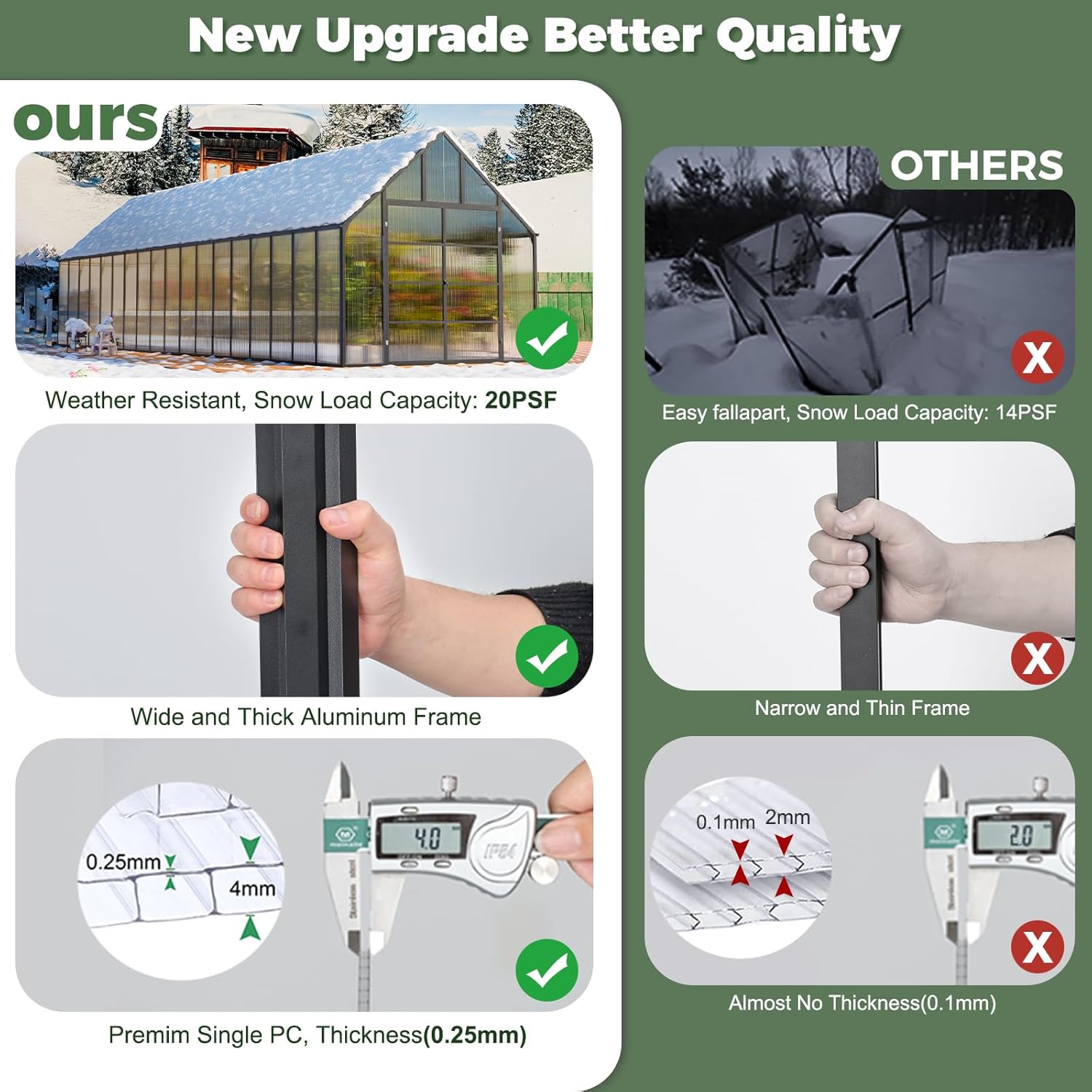 Step-by-step guide for CDCASA greenhouse worth buying,should I buy a CDCASA greenhouse,CDCASA greenhouse pros cons,best large greenhouse for backyard,CDCASA 10x36 greenhouse honest,CDCASA greenhouse vs alternatives - complete tutorial