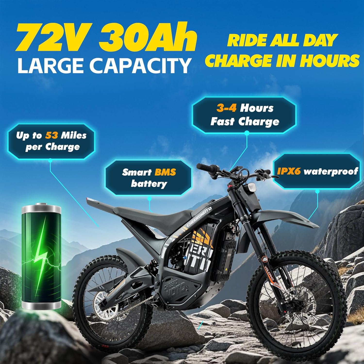 Step-by-step guide for CHEERDMOTO electric dirt bike worth it,should I buy CHEERDMOTO electric dirt bike,CHEERDMOTO vs other electric dirt bikes,CHEERDMOTO electric dirt bike pros cons,CHEERDMOTO electric dirt bike worth buying,best electric dirt bike for adults - complete tutorial