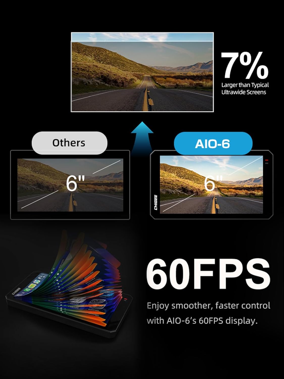 CHIGEE AIO-6 LTE worth buying,CHIGEE AIO-6 LTE pros cons,CHIGEE AIO-6 LTE vs alternatives,should I buy CHIGEE AIO-6 LTE,best motorcycle GPS with 4G,CHIGEE AIO-6 LTE honest experience performance testing and real-world results