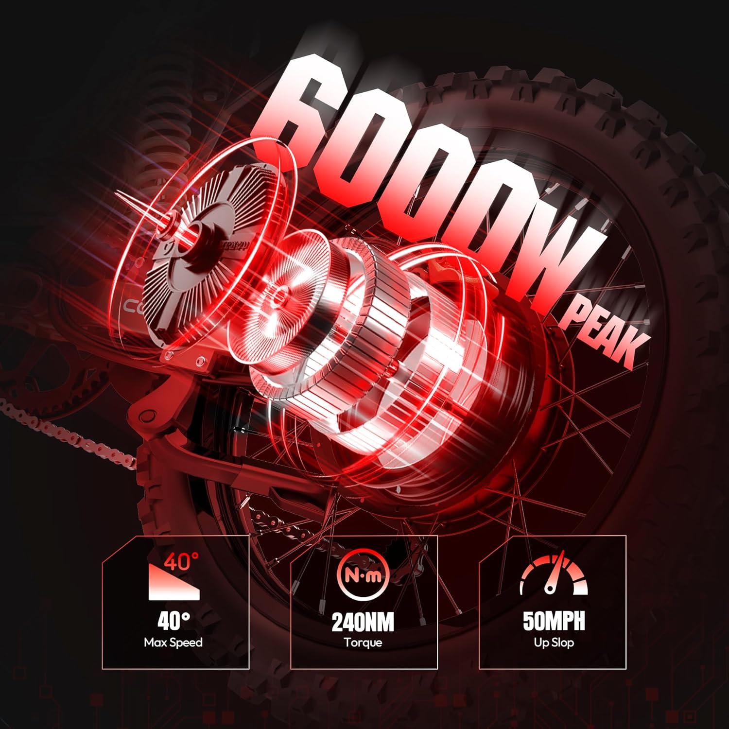 COSWHEEL R19 electric dirt bike worth it,should I buy the COSWHEEL R19,COSWHEEL R19 pros and cons,COSWHEEL R19 vs other electric motorcycles,best electric dirt bike for adults,COSWHEEL R19 honest experience unboxing and complete package contents