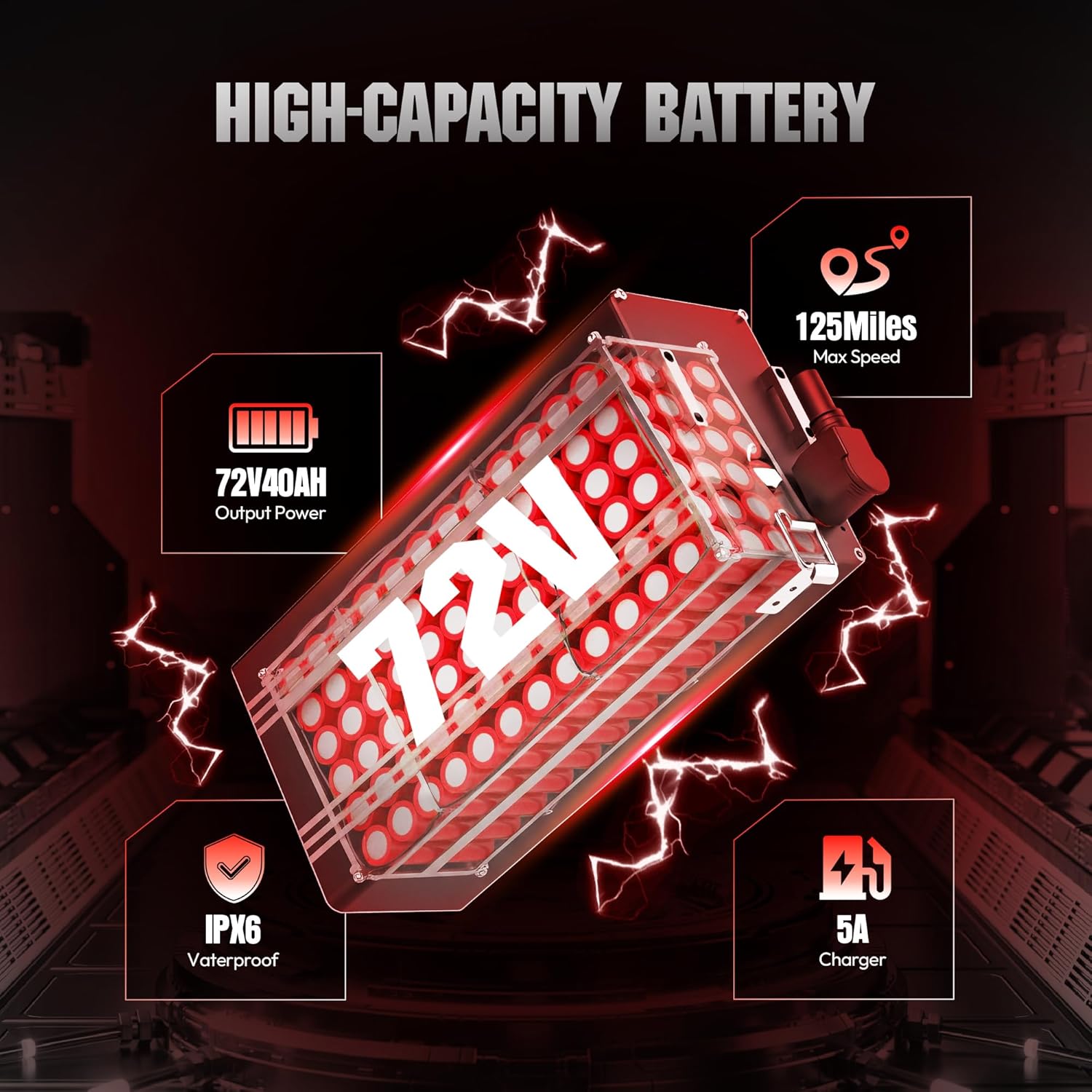 Step-by-step guide for COSWHEEL R19 electric dirt bike worth it,should I buy the COSWHEEL R19,COSWHEEL R19 pros and cons,COSWHEEL R19 vs other electric motorcycles,best electric dirt bike for adults,COSWHEEL R19 honest experience - complete tutorial