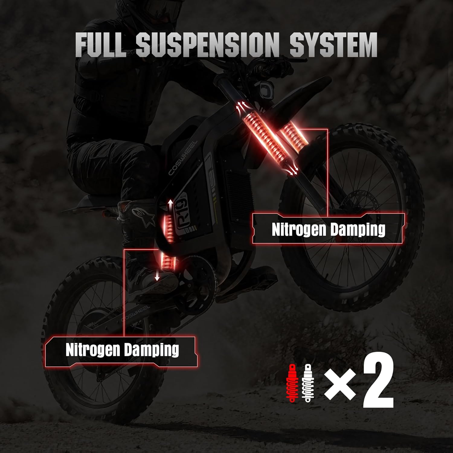 COSWHEEL R19 electric dirt bike worth it,should I buy the COSWHEEL R19,COSWHEEL R19 pros and cons,COSWHEEL R19 vs other electric motorcycles,best electric dirt bike for adults,COSWHEEL R19 honest experience performance testing and real-world results