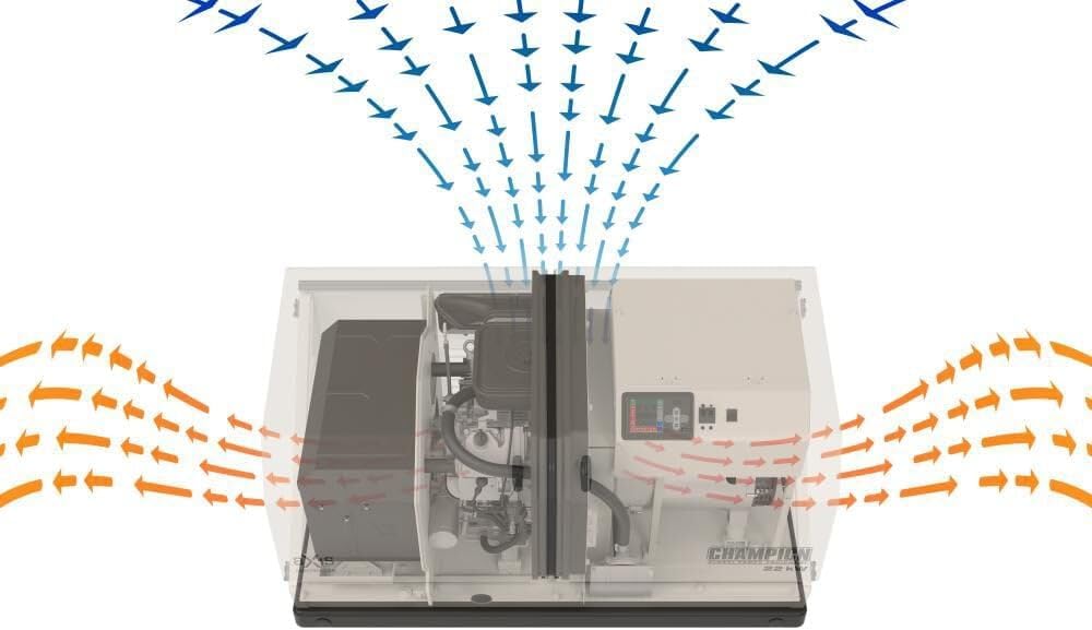 Champion aXis 22kW generator worth it,Champion aXis 22kW pros cons,Champion aXis 22kW vs alternatives,should I buy Champion aXis 22kW,best whole house generator for home,Champion aXis 22kW honest assessment performance testing and real-world results