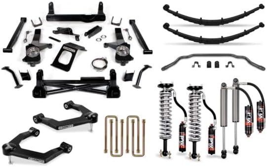 Cognito 8-inch Elite Lift Kit worth it,should I buy Cognito 8-inch lift kit,Cognito Elite Lift Kit pros cons,Cognito vs BDS lift kit,best lift kit for Silverado 1500,Cognito 210-P1223 worth buying unboxing and complete package contents