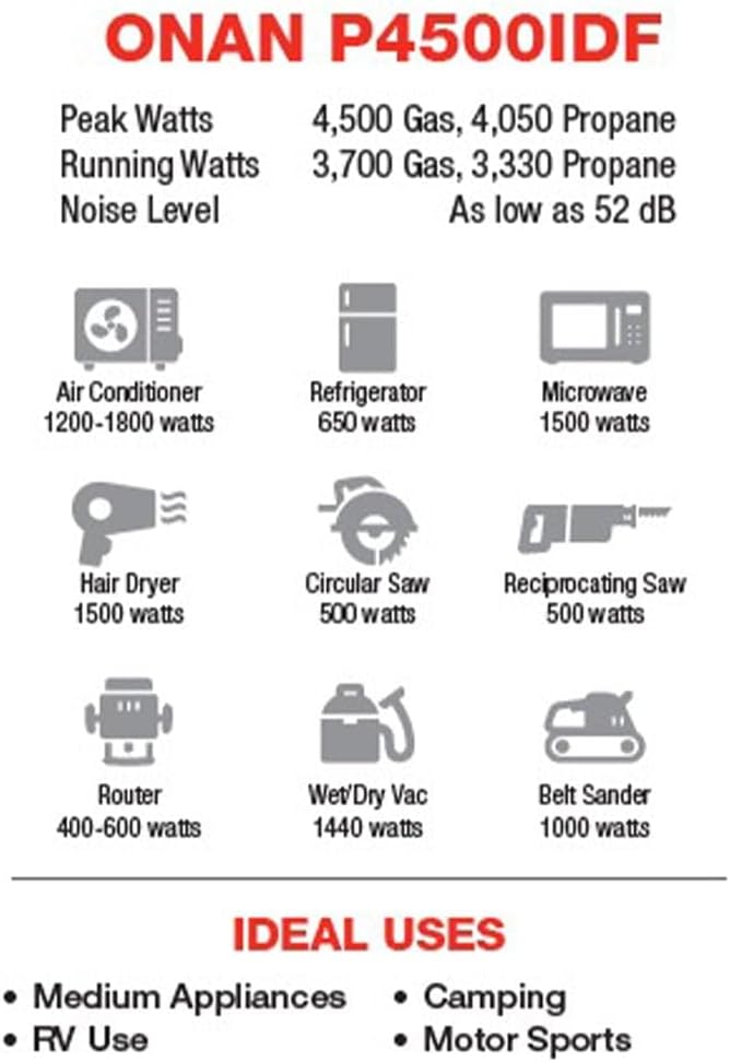 Step-by-step guide for Cummins Onan P4500iDF worth buying,Cummins Onan P4500iDF pros cons,best dual fuel generator for RV,Cummins Onan generator honest,should I buy the P4500iDF,Onan P4500iDF vs alternatives - complete tutorial