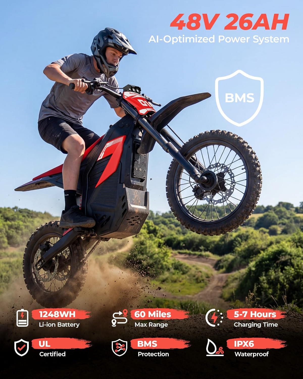 Step-by-step guide for D2 electric dirt bike worth it,should I buy D2 electric dirt bike,D2 4250W vs alternatives,D2 electric dirt bike pros cons,best electric dirt bike for adults,D2 4250W honest opinion - complete tutorial