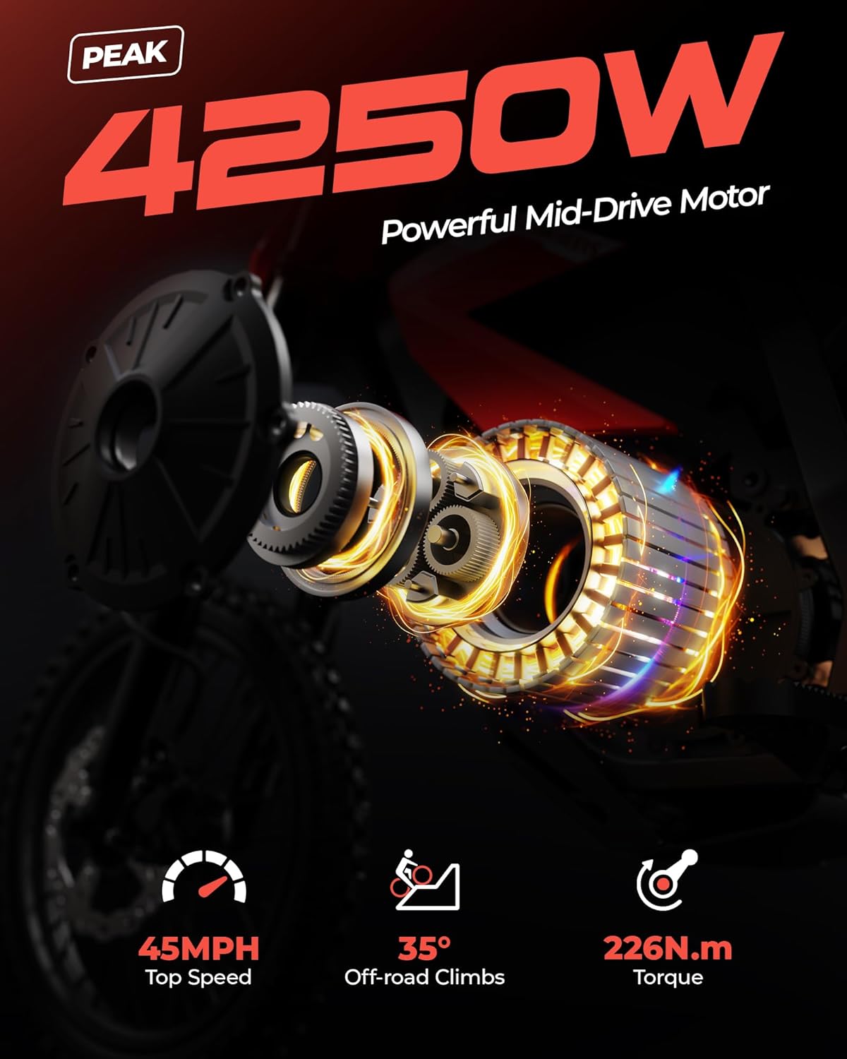 D2 electric dirt bike worth it,should I buy D2 electric dirt bike,D2 4250W vs alternatives,D2 electric dirt bike pros cons,best electric dirt bike for adults,D2 4250W honest opinion performance testing and real-world results