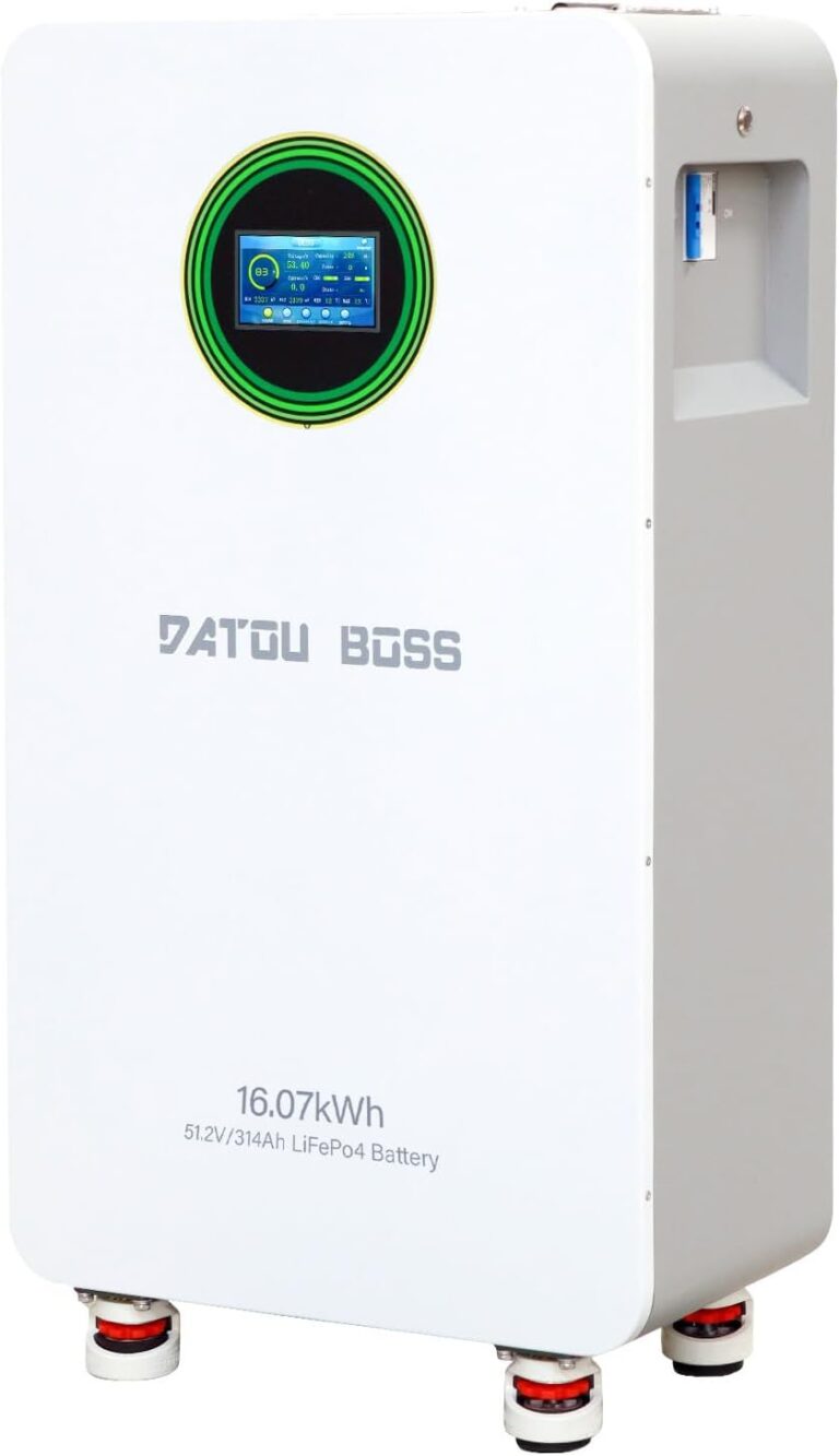 Image 1 of DATOUBOSS 48V battery worth buying