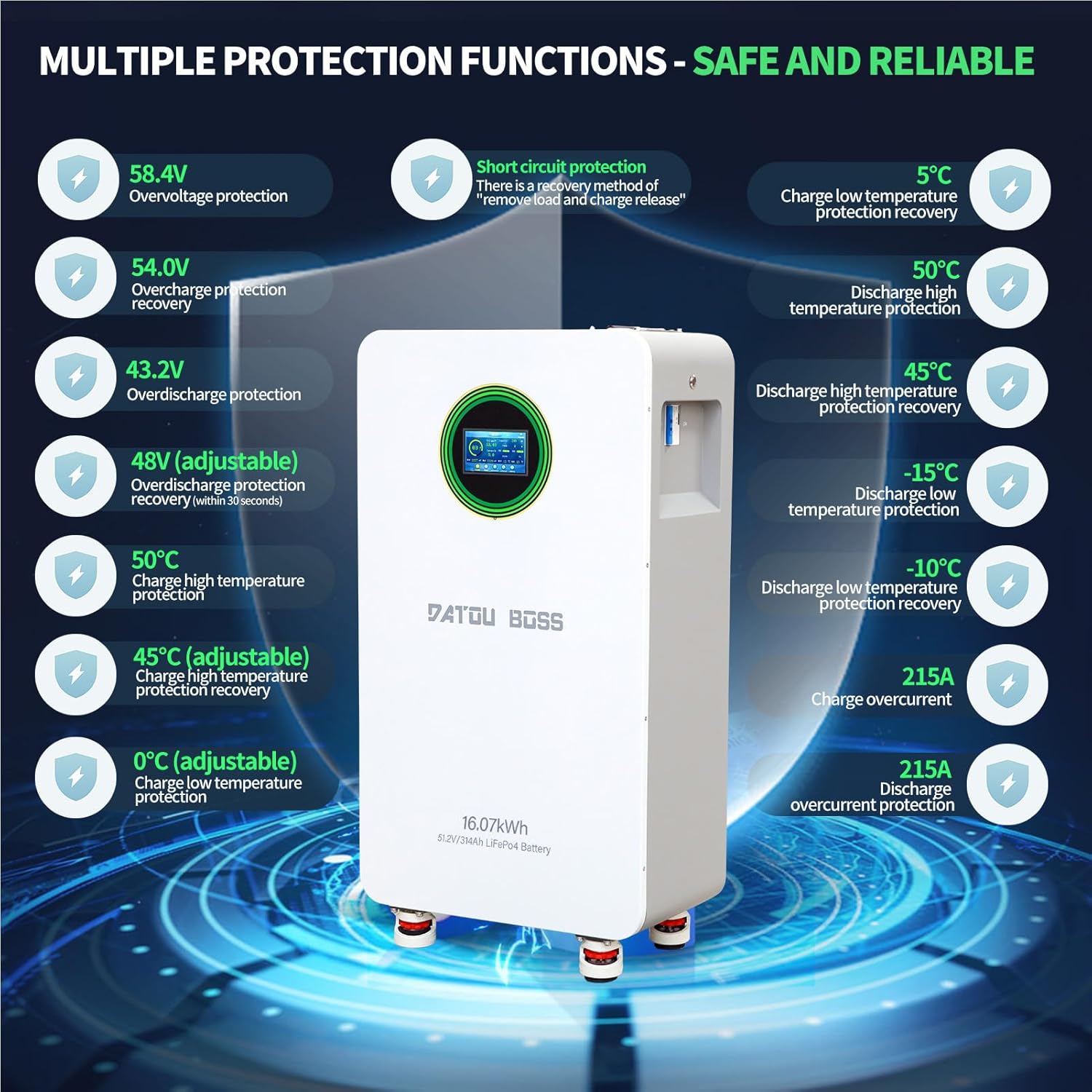 DATOUBOSS 48V battery worth buying,should I buy DATOUBOSS battery,DATOUBOSS vs other LiFePO4 batteries,DATOUBOSS 48V 314Ah pros cons,best 48V lithium battery for home backup,DATOUBOSS battery honest experience performance testing and real-world results