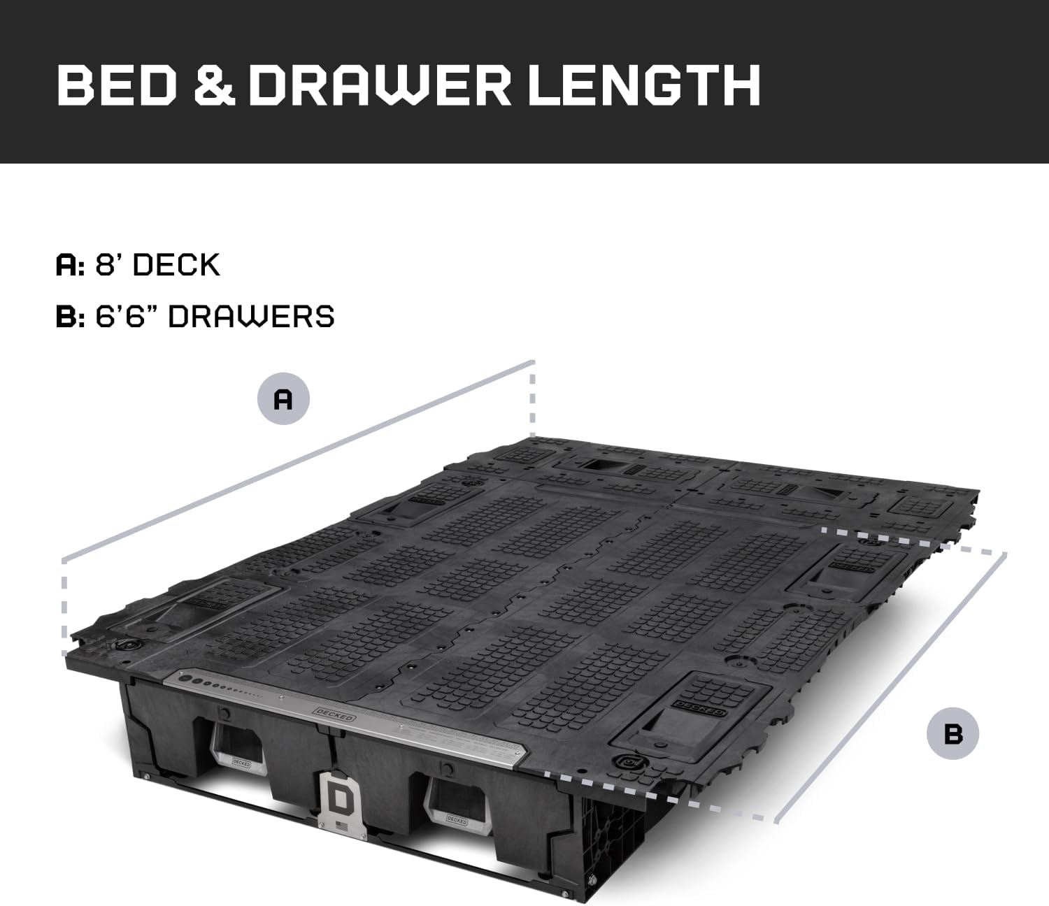 DECKED truck bed storage system worth it,should I buy DECKED truck bed storage,DECKED system pros and cons,best truck bed organizer for Ford Super Duty,DECKED storage system honest opinion,DECKED vs other truck storage performance testing and real-world results