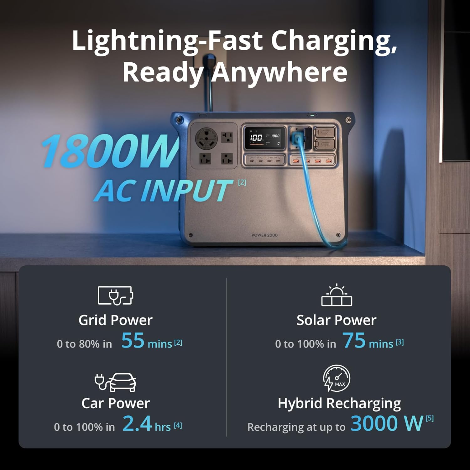 Step-by-step guide for DJI Power 2000 portable power station,DJI Power 2000 pros cons,best portable power station for camping,DJI Power 2000 solar generator worth buying,DJI Power 2000 vs alternatives,should I buy DJI Power 2000 - complete tutorial