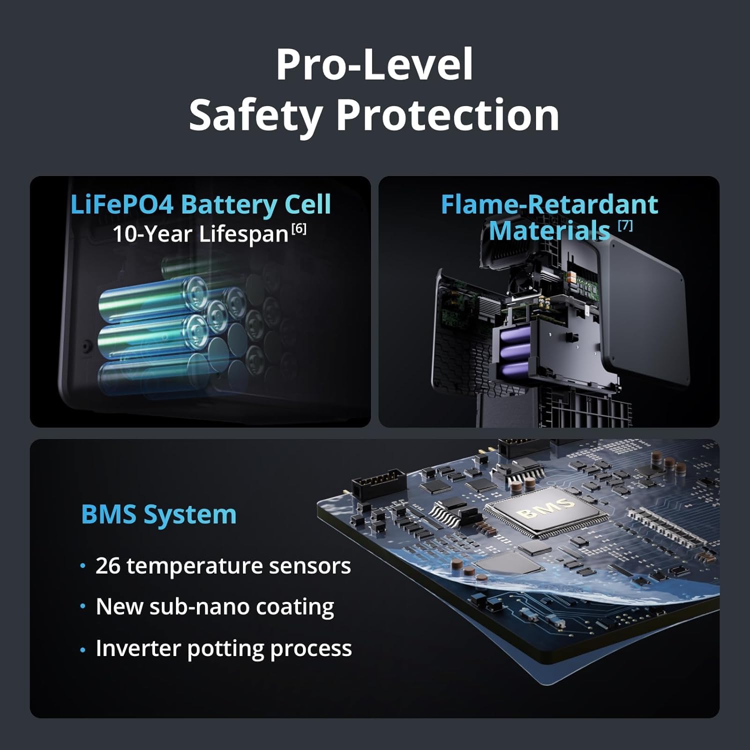 DJI Power 2000 worth buying,DJI Power 2000 pros cons,should I buy DJI Power 2000,DJI Power 2000 vs alternatives,best portable power station for car,DJI Power 2000 honest experience performance testing and real-world results