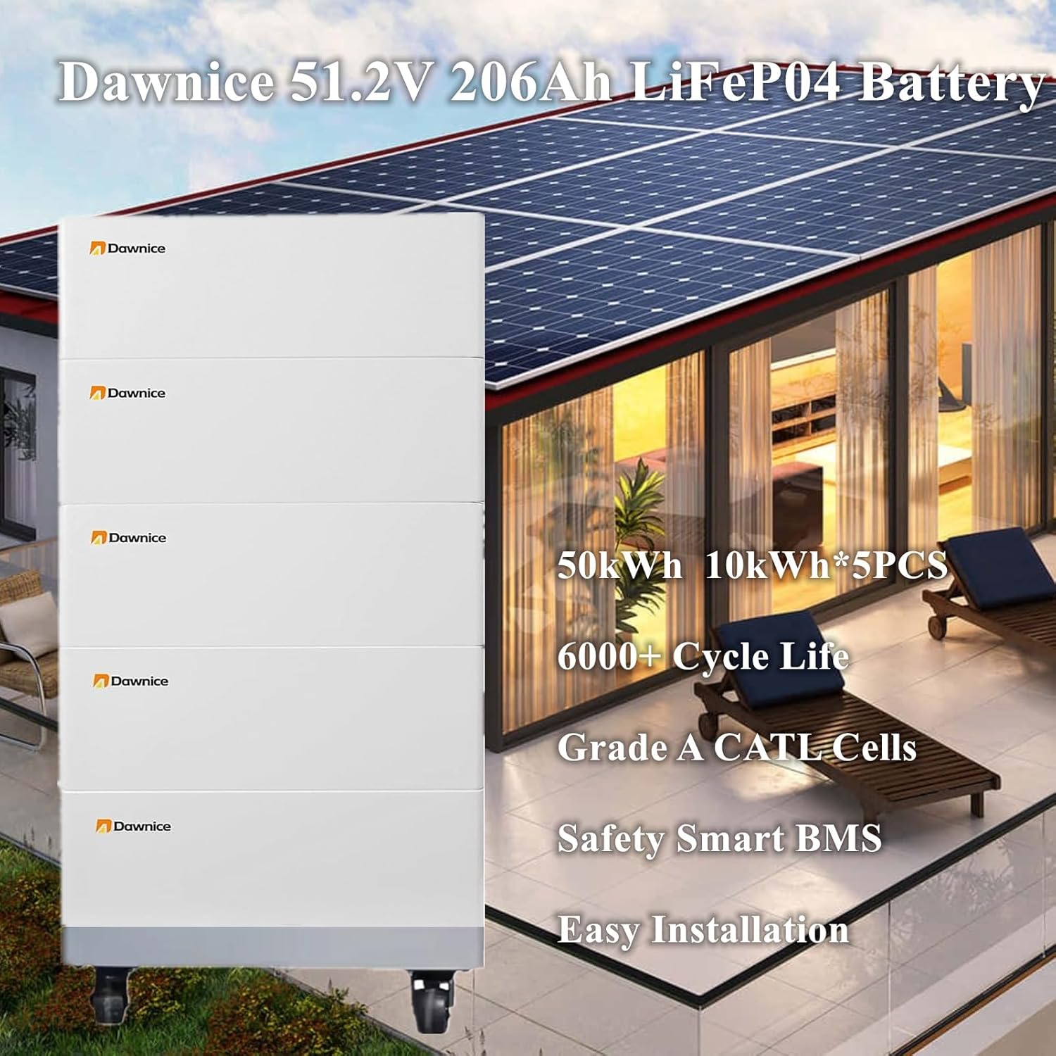 Dawnice 50kWh Battery Worth It? Our Complete Hands-On Analysis 2 Dawnice 50kWh battery worth it,should I buy Dawnice battery,Dawnice vs other solar batteries,Dawnice 50kWh pros cons,best home energy storage battery,Dawnice battery honest assessment unboxing and complete package contents