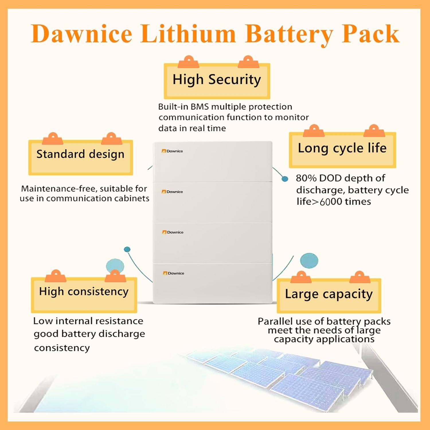 Dawnice 50kWh Battery Worth It? Our Complete Hands-On Analysis 3 Step-by-step guide for Dawnice 50kWh battery worth it,should I buy Dawnice battery,Dawnice vs other solar batteries,Dawnice 50kWh pros cons,best home energy storage battery,Dawnice battery honest assessment - complete tutorial