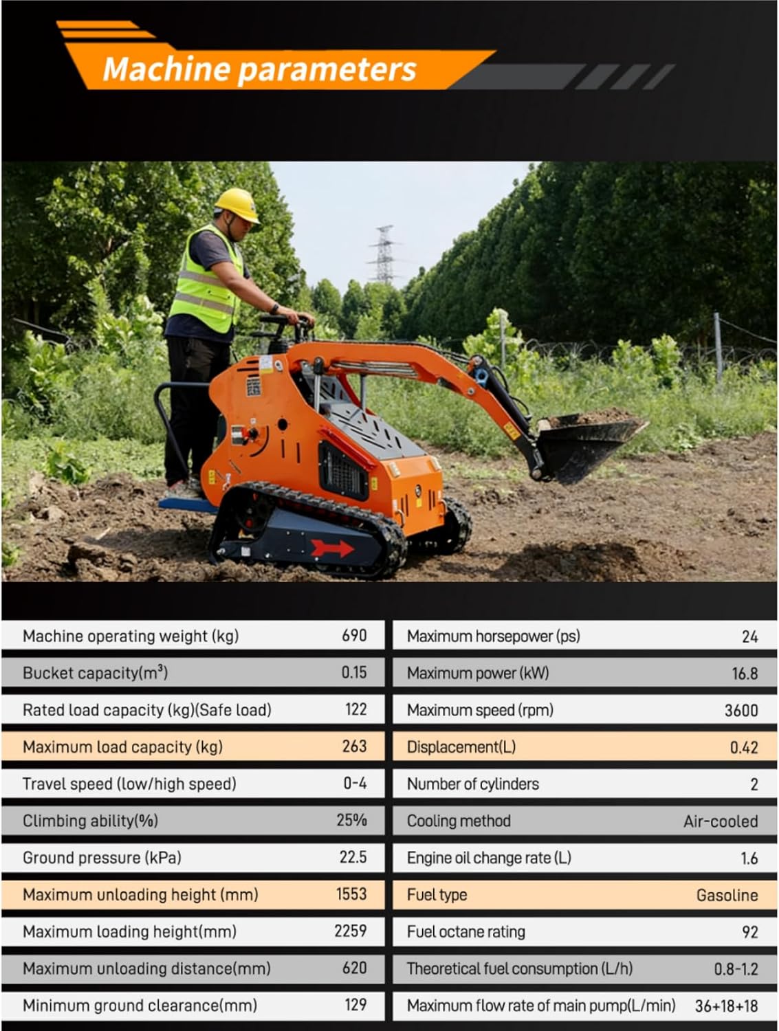 DigSwift DS-SS50 worth buying,should I buy DigSwift DS-SS50,DigSwift DS-SS50 pros cons,best compact skid steer for tight spaces,DS-SS50 vs other mini skid steers,DigSwift stand-on loader honest unboxing and complete package contents