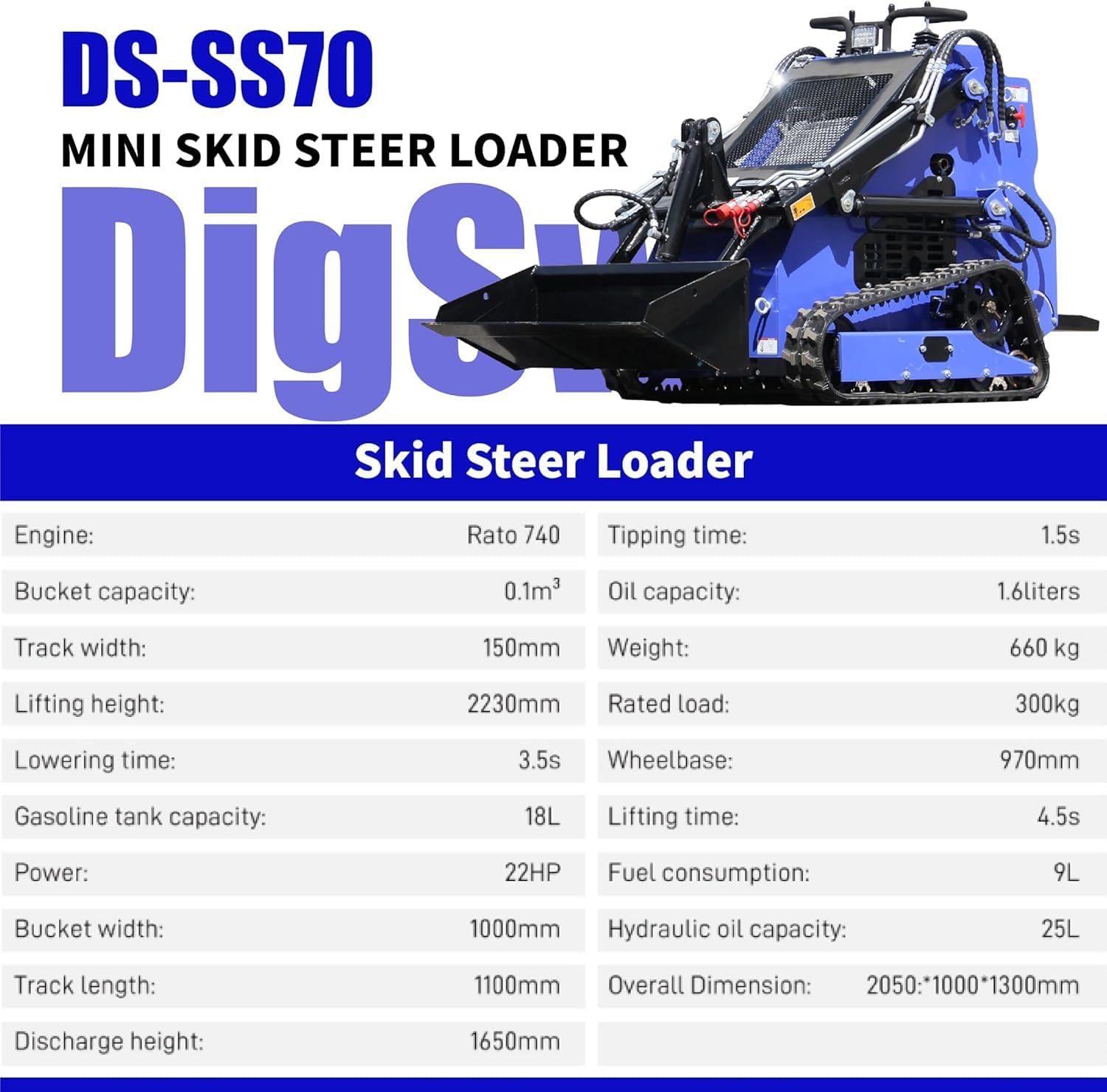 DigSwift DS-SS70 worth buying,should I buy DigSwift DS-SS70,DigSwift DS-SS70 pros cons,best mini skid steer for farm,DigSwift DS-SS70 vs alternatives,DigSwift skid steer honest unboxing and complete package contents