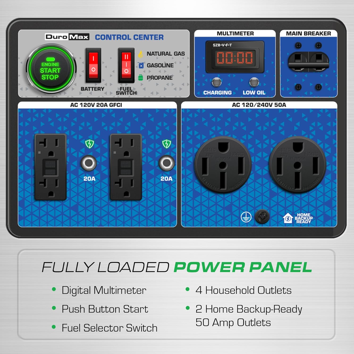 DuroMax XP15000HXT+ worth buying,should I buy DuroMax XP15000HXT+,DuroMax XP15000HXT+ pros cons,best tri fuel generator for home,DuroMax XP15000HXT+ vs alternatives,DuroMax generator honest experience performance testing and real-world results