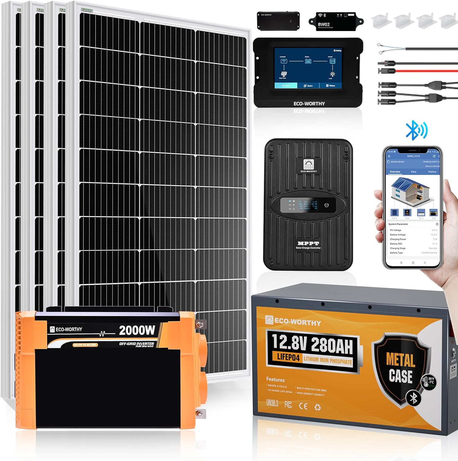 Image 1 of ECO-WORTHY 400W solar kit worth it