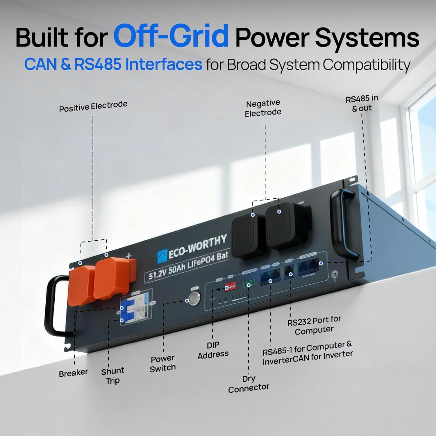 ECO-WORTHY 48V server rack battery worth it,should I buy ECO-WORTHY 48V battery,ECO-WORTHY vs other server rack batteries,ECO-WORTHY 48V battery pros cons,best server rack battery for solar,ECO-WORTHY 48V 200Ah honest unboxing and complete package contents