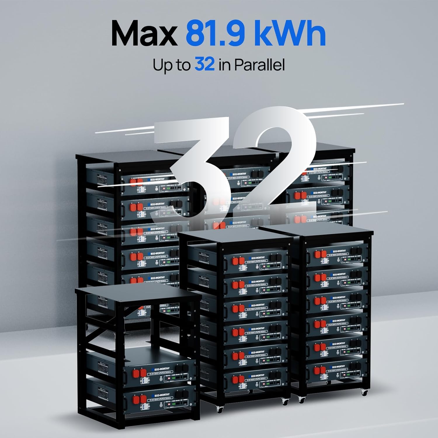 ECO-WORTHY 48V server rack battery worth it,should I buy ECO-WORTHY 48V battery,ECO-WORTHY vs other server rack batteries,ECO-WORTHY 48V battery pros cons,best server rack battery for solar,ECO-WORTHY 48V 200Ah honest performance testing and real-world results