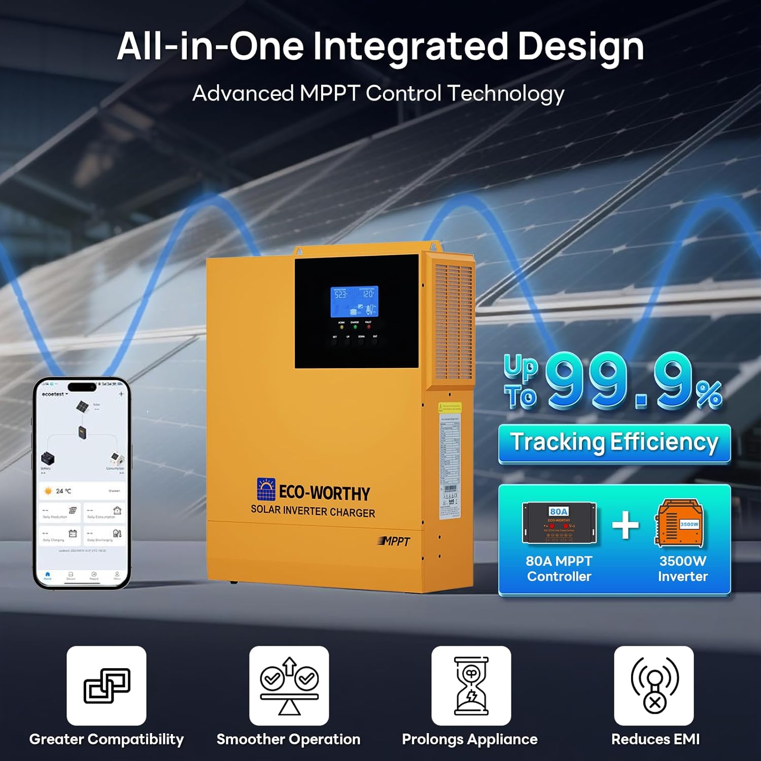 ECO-WORTHY 48V solar system worth it,should I buy ECO-WORTHY solar kit,ECO-WORTHY 1200W pros cons,best off-grid solar system for home,ECO-WORTHY vs other solar kits,complete solar kit worth buying performance testing and real-world results