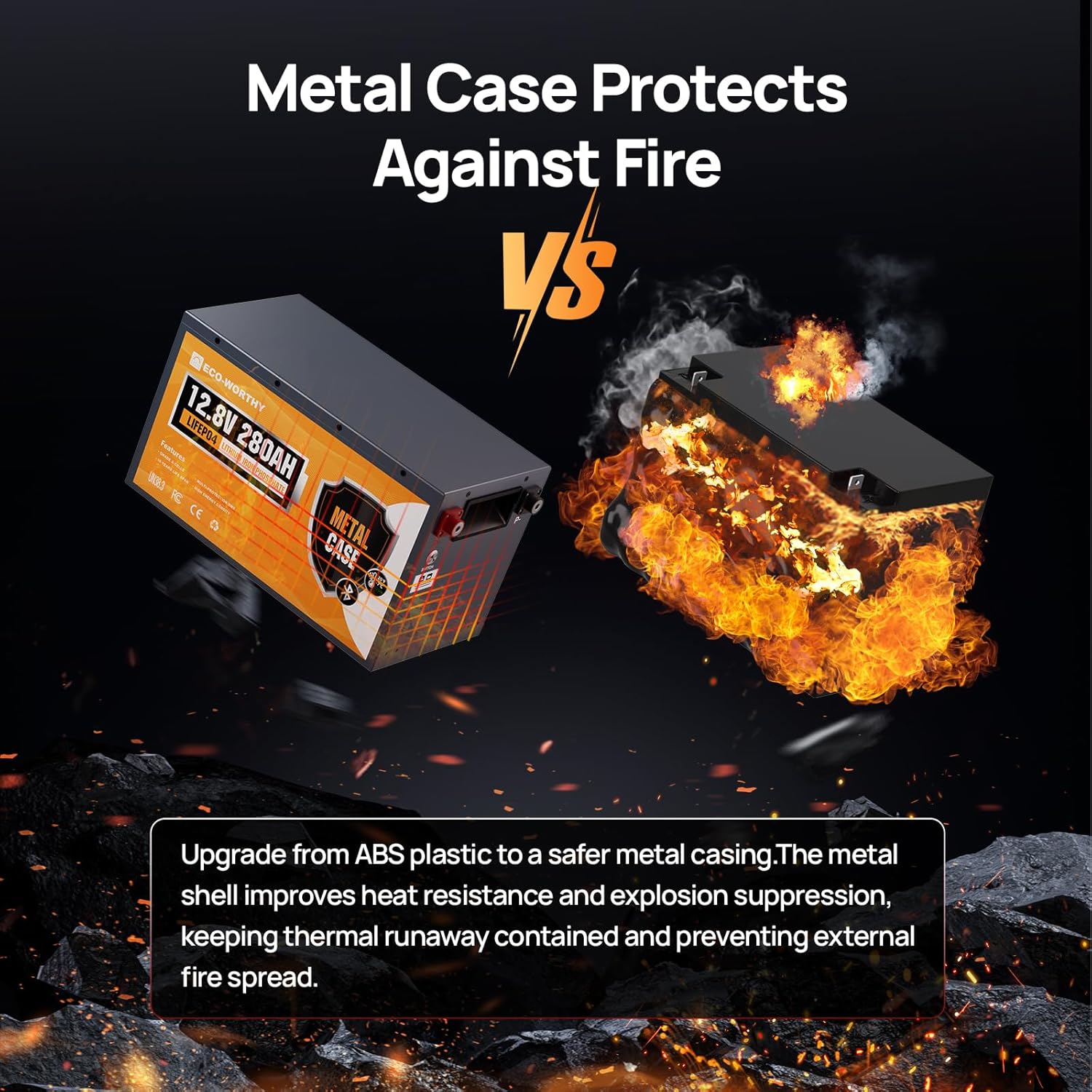 Step-by-step guide for ECO-WORTHY 800W solar kit worth it,ECO-WORTHY solar kit pros cons,best RV solar kit complete system,should I buy ECO-WORTHY solar kit,ECO-WORTHY 7.168kWh kit for RV,ECO-WORTHY solar kit vs alternatives - complete tutorial