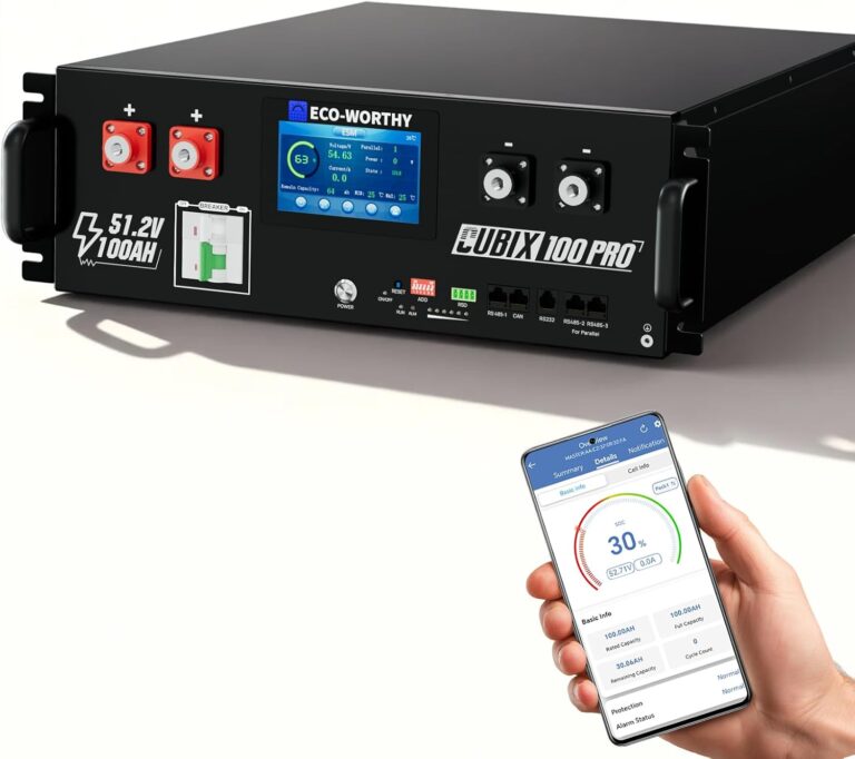 Image 1 of ECO-WORTHY Cubix 100 Pro worth it