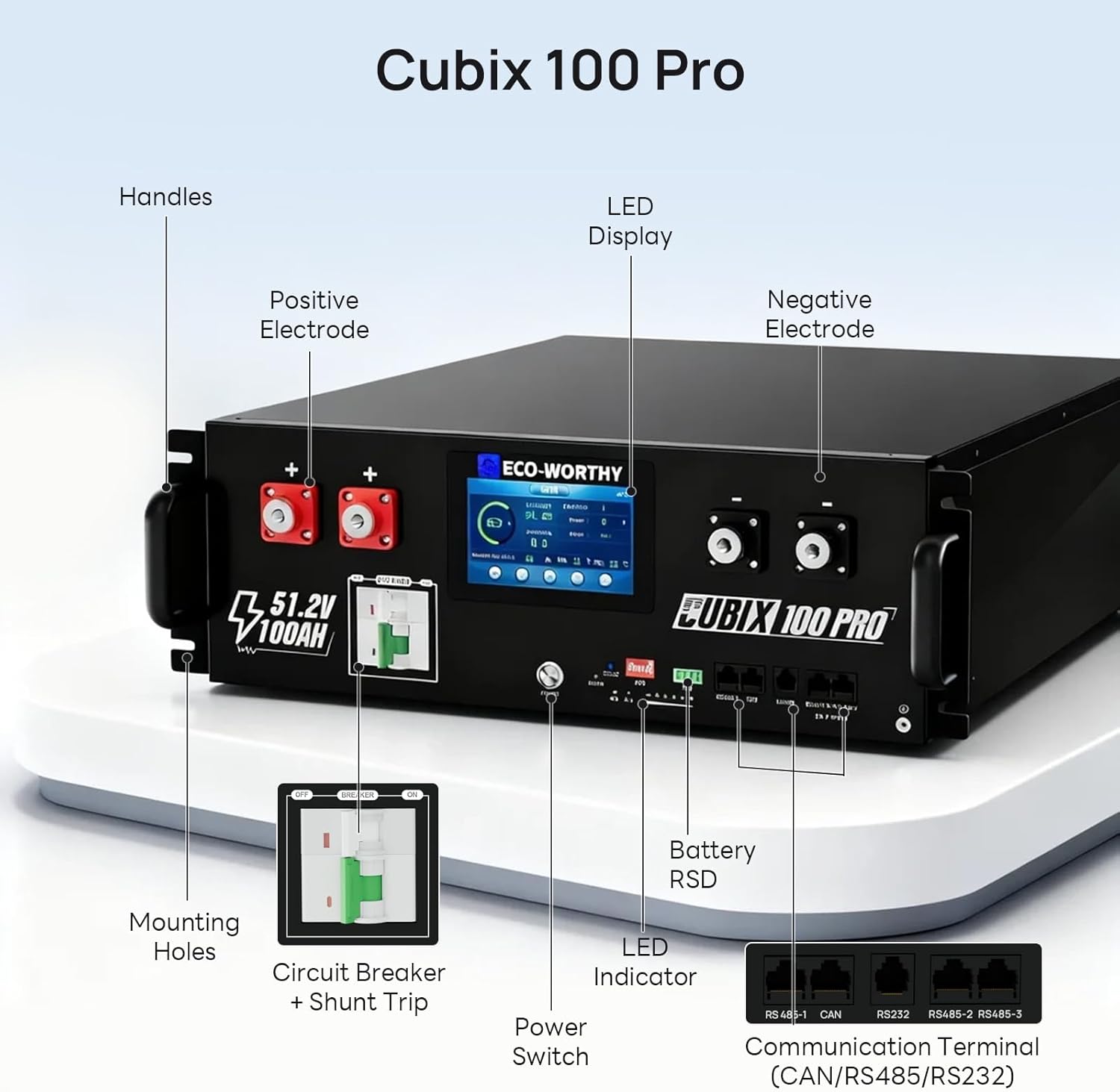 ECO-WORTHY Cubix 100 Pro worth it,should I buy ECO-WORTHY Cubix 100 Pro,ECO-WORTHY Cubix 100 Pro pros cons,best 48V LiFePO4 battery for solar,ECO-WORTHY Cubix 100 Pro vs alternatives,is the Cubix 100 Pro worth buying unboxing and complete package contents