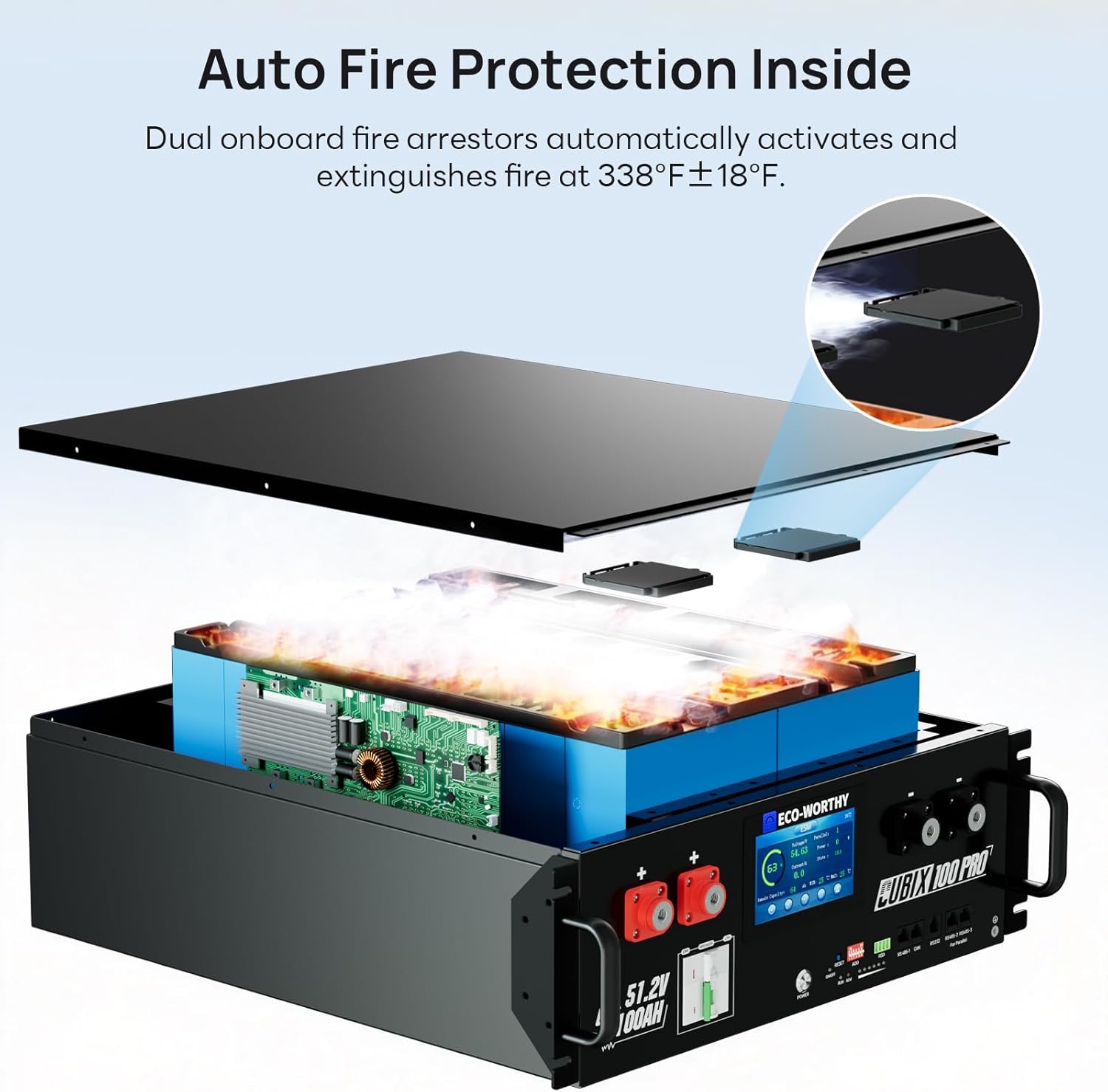 ECO-WORTHY Cubix 100 Pro worth it,should I buy ECO-WORTHY Cubix 100 Pro,ECO-WORTHY Cubix 100 Pro pros cons,best server rack battery for solar,ECO-WORTHY battery worth buying,Cubix 100 Pro vs alternatives performance testing and real-world results