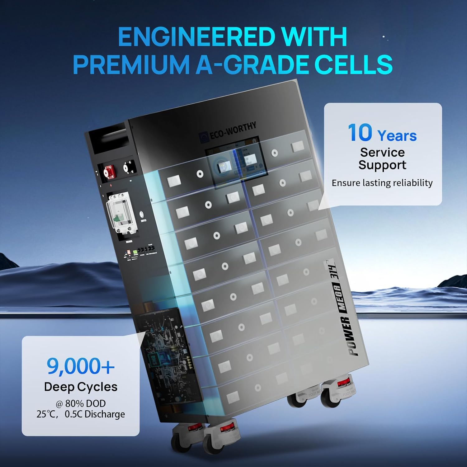 ECO-WORTHY Powermega 48V 314Ah worth it,should I buy ECO-WORTHY Powermega,ECO-WORTHY Powermega pros cons,best 48V LiFePO4 battery for home,ECO-WORTHY Powermega vs alternatives,48V 314Ah battery worth buying performance testing and real-world results