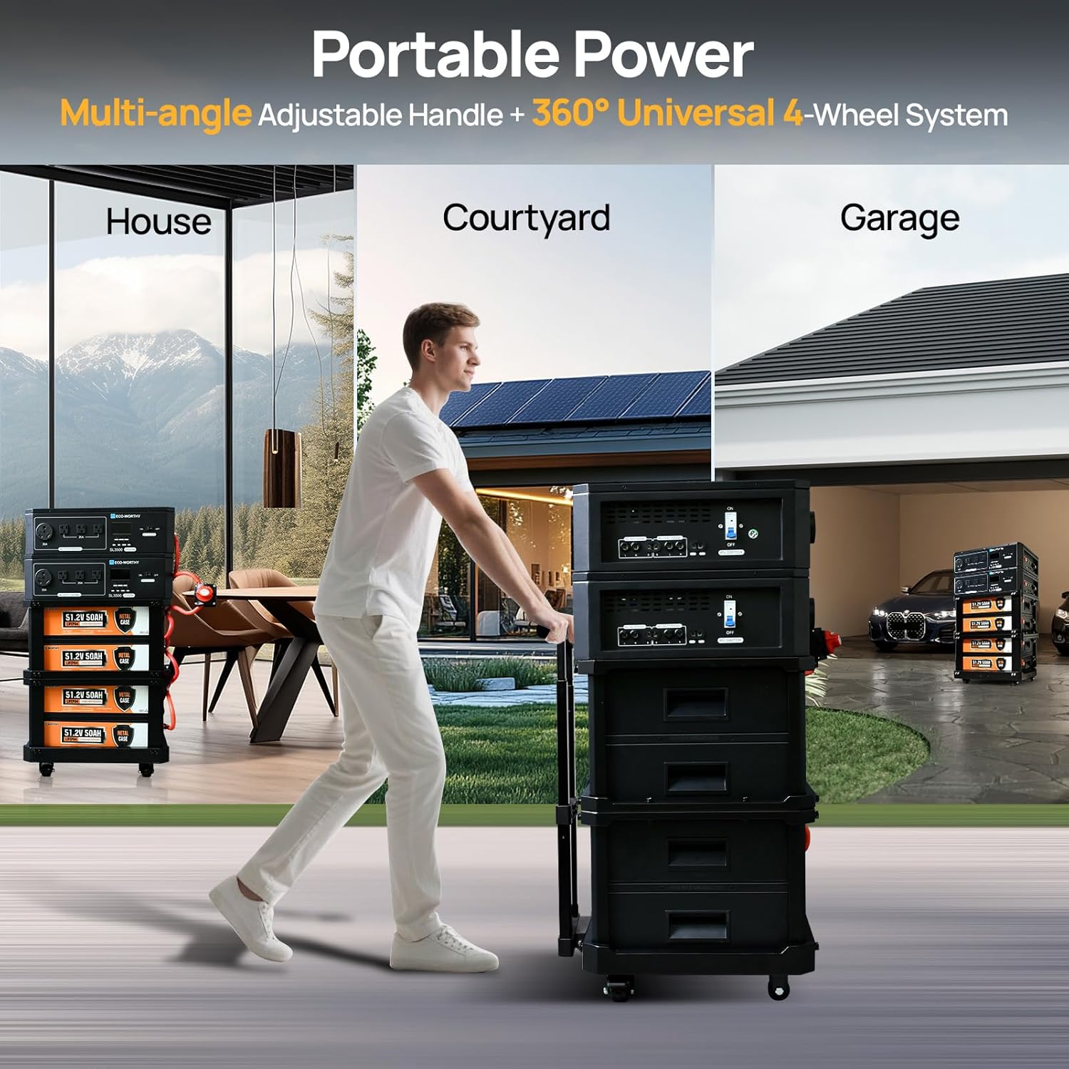 Step-by-step guide for ECO-WORTHY SL7000 worth buying,ECO-WORTHY SL7000 pros cons,best home backup power battery,SL7000 vs alternatives,should I buy ECO-WORTHY SL7000,LiFePO4 battery for home backup - complete tutorial