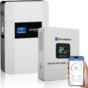 Image 1 of ECO-WORTHY home power backup station worth it