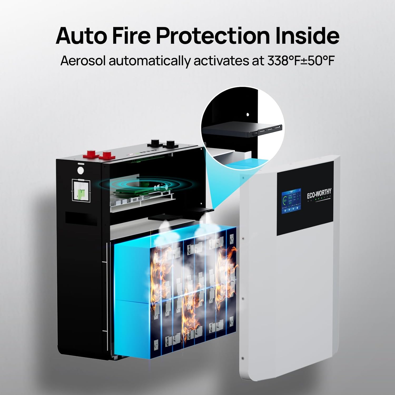 ECO-WORTHY home power backup station worth it,should I buy ECO-WORTHY power station,ECO-WORTHY vs other solar batteries,ECO-WORTHY 5120Wh pros cons,best home backup power system,ECO-WORTHY battery honest experience performance testing and real-world results