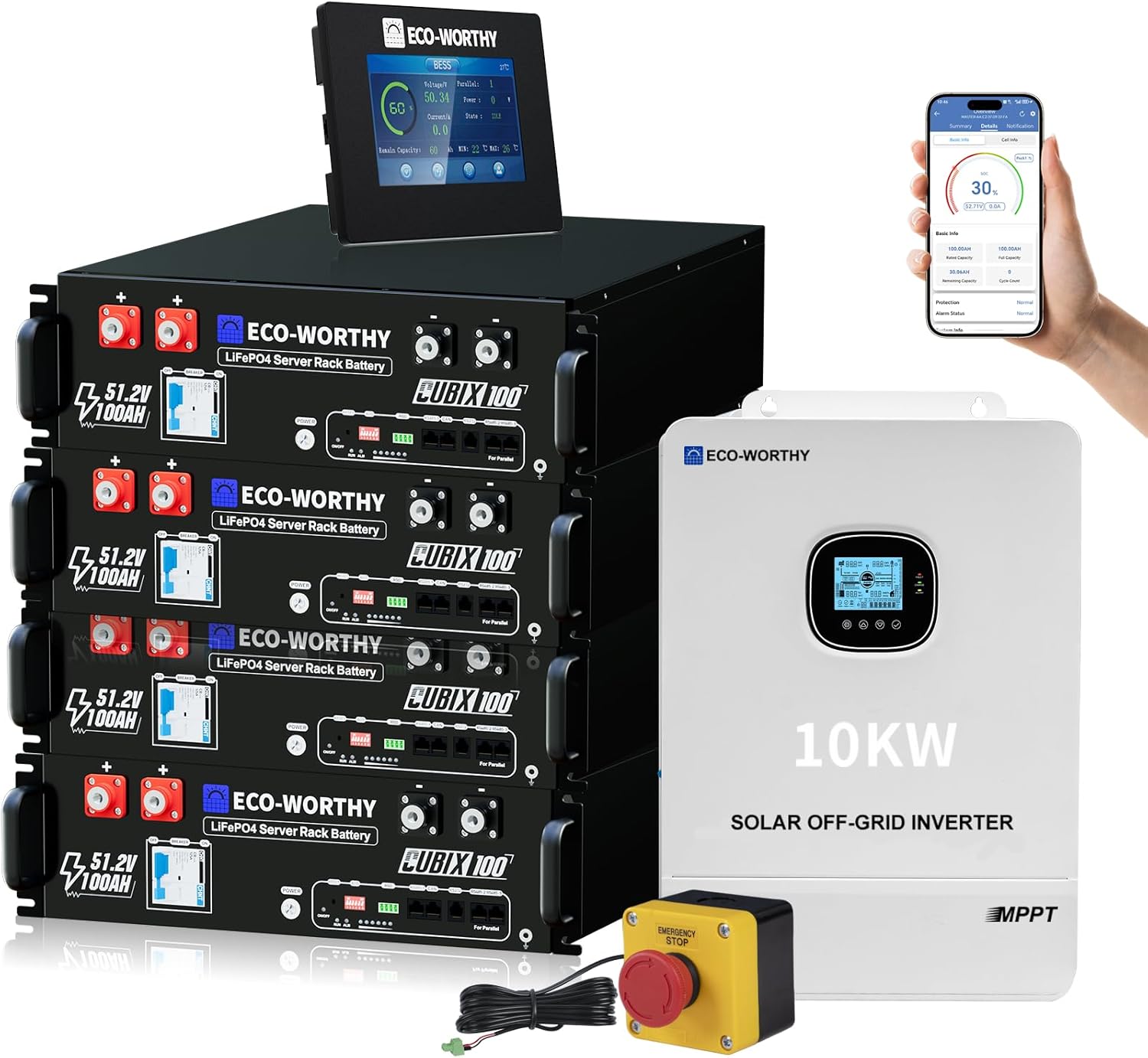 Image 1 of ECO-WORTHY home power station worth it