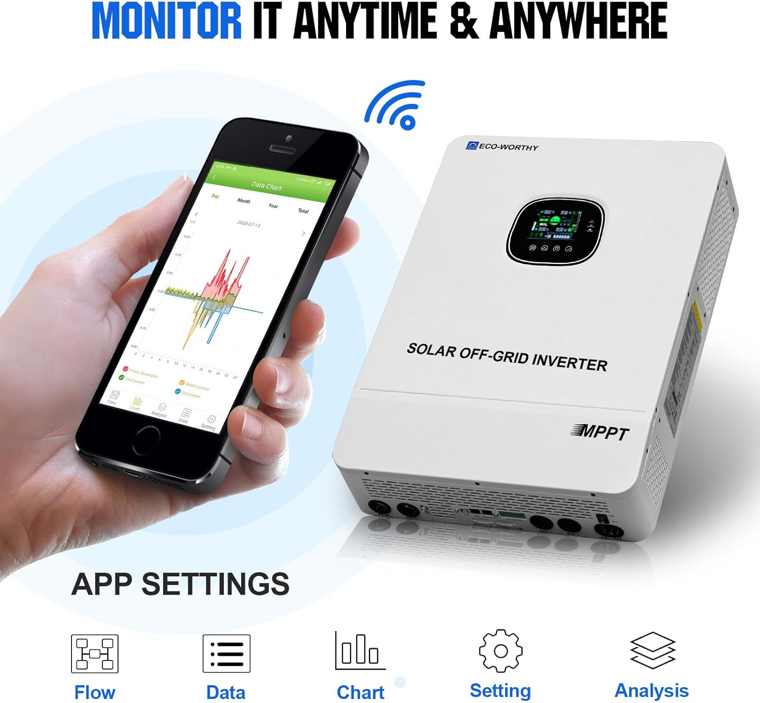 Step-by-step guide for ECO-WORTHY home power station worth it,should I buy ECO-WORTHY power station,ECO-WORTHY vs other home batteries,ECO-WORTHY power station pros cons,best home backup power system,ECO-WORTHY 10kW worth buying - complete tutorial