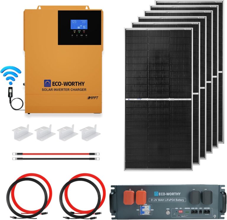 Image 1 of ECO-WORTHY solar kit worth buying
