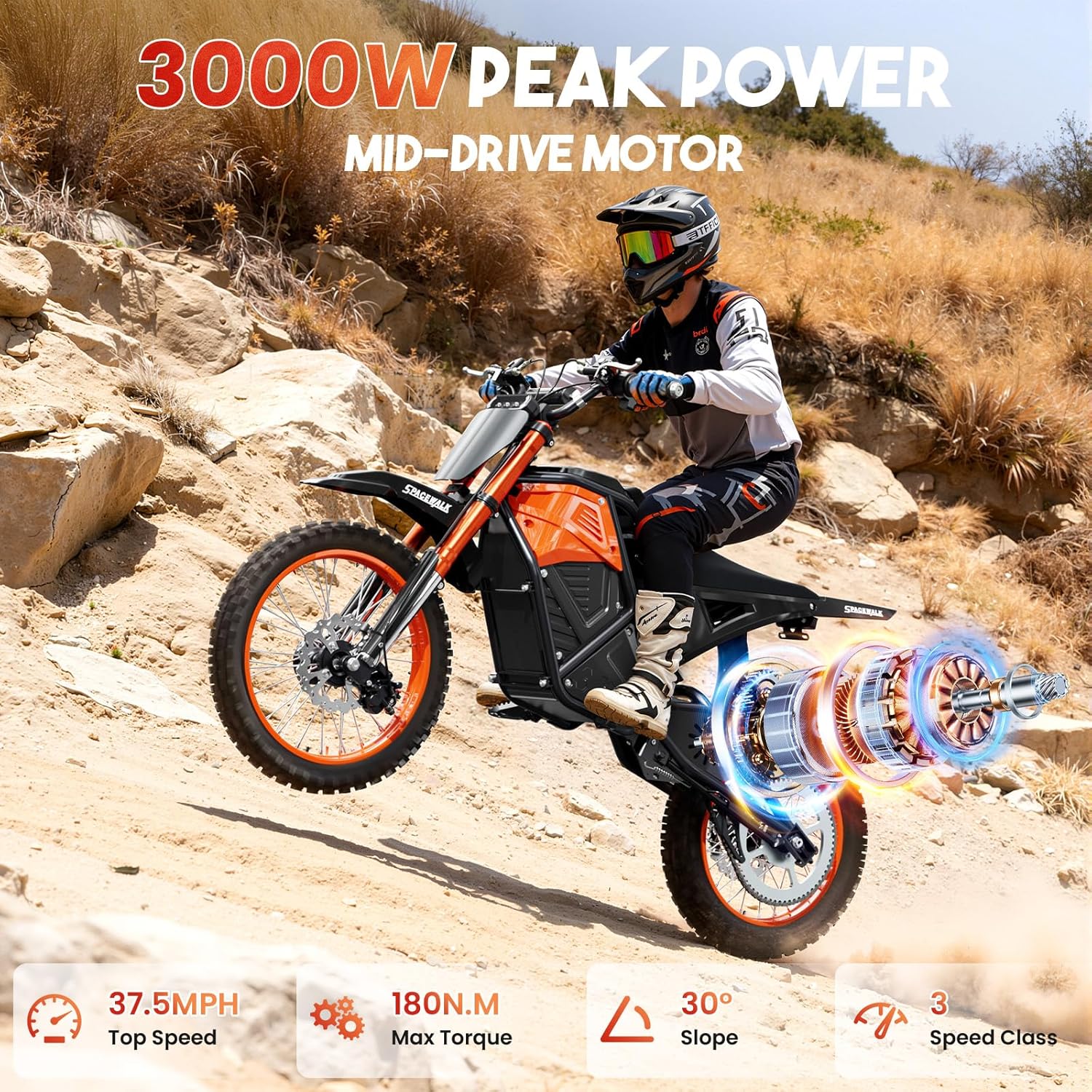 EILLEO electric dirt bike worth it,should I buy EILLEO electric dirt bike,EILLEO vs other electric motorcycles,EILLEO electric dirt bike pros cons,best electric dirt bike for adults,EILLEO 3000W bike honest unboxing and complete package contents