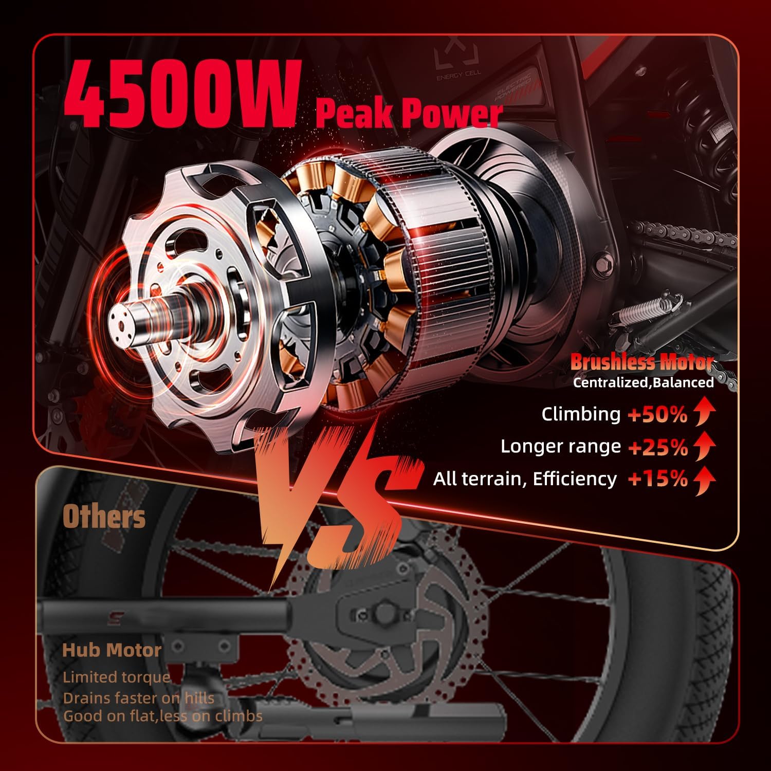 Step-by-step guide for EM5 PRO electric dirt bike worth it,should I buy the EM5 PRO,EM5 PRO pros cons,EM5 PRO vs other electric dirt bikes,best electric dirt bike for adults,EM5 PRO honest assessment - complete tutorial