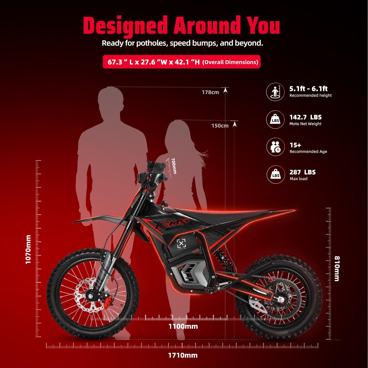 EM5 PRO electric dirt bike worth it,should I buy the EM5 PRO,EM5 PRO pros cons,EM5 PRO vs other electric dirt bikes,best electric dirt bike for adults,EM5 PRO honest assessment performance testing and real-world results