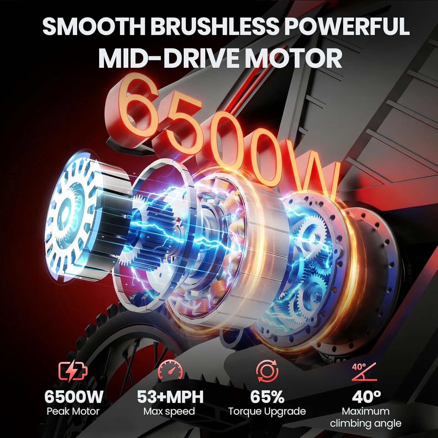 ESKUTE RT-X 19 17 worth buying,should I buy ESKUTE RT-X,ESKUTE RT-X pros cons,best electric dirt bike for adults,ESKUTE RT-X vs alternatives,ESKUTE electric motorcycle honest unboxing and complete package contents