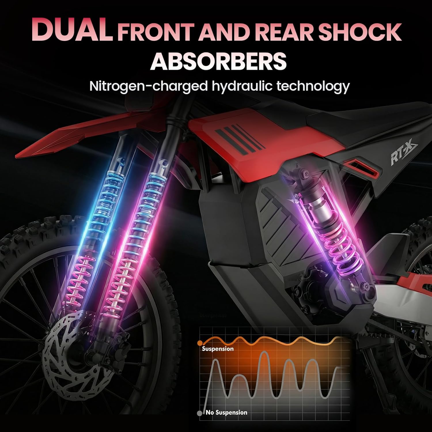 ESKUTE RT-X 19 17 worth buying,should I buy ESKUTE RT-X,ESKUTE RT-X pros cons,best electric dirt bike for adults,ESKUTE RT-X vs alternatives,ESKUTE electric motorcycle honest performance testing and real-world results