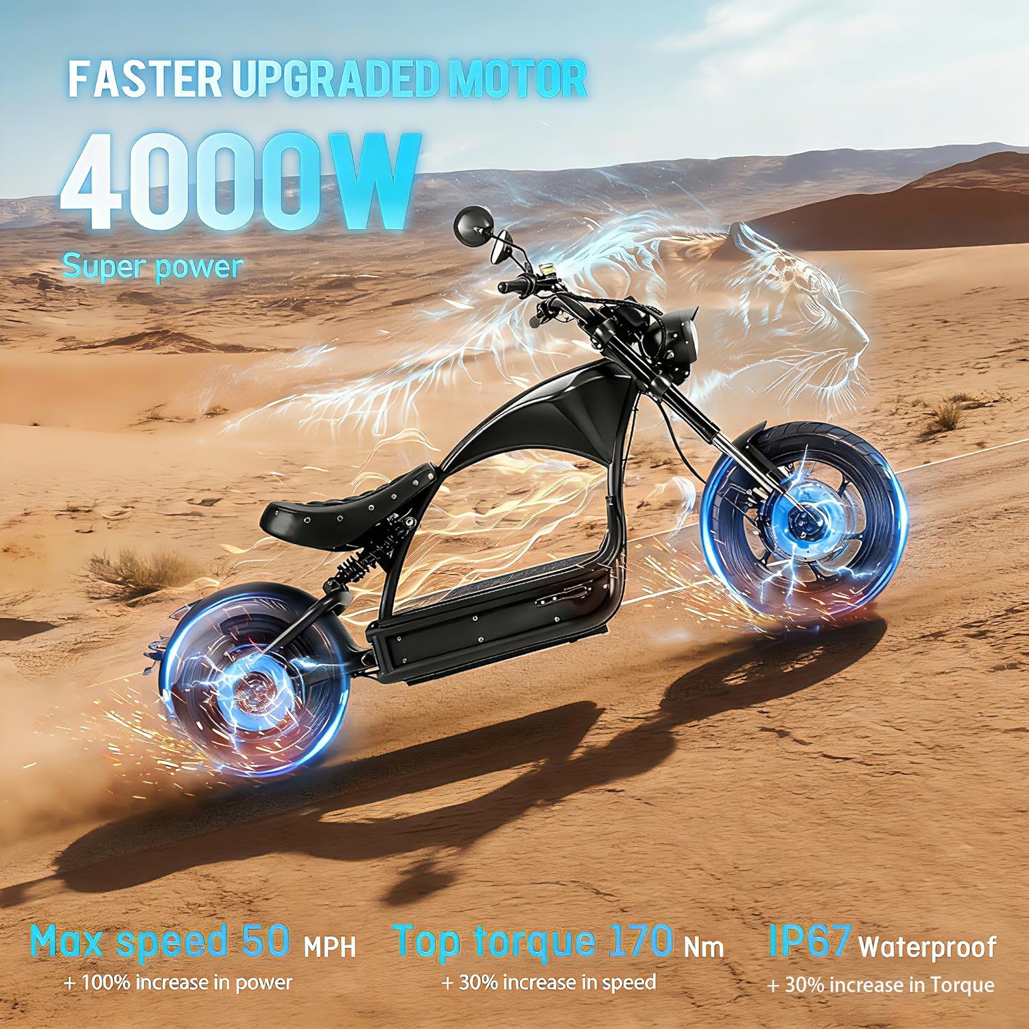 Eahora M1P Pro worth buying,should I buy Eahora M1P Pro,Eahora M1P Pro vs alternatives,Eahora M1P Pro pros cons,Eahora electric motorcycle worth it,best electric motorcycle for commuting performance testing and real-world results