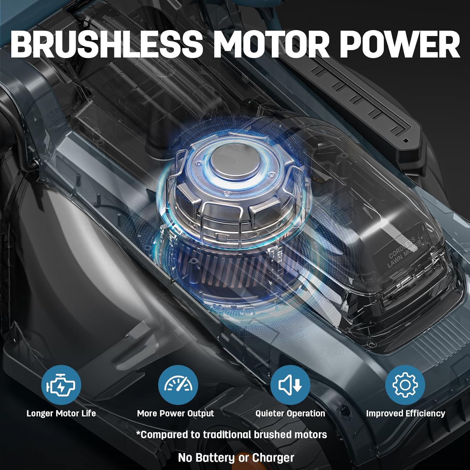 Ealiga cordless lawn mower worth it,Ealiga mower pros cons,Ealiga vs other mowers,best cordless mower for small yard,should I buy Ealiga mower,Ealiga mower honest opinion performance testing and real-world results