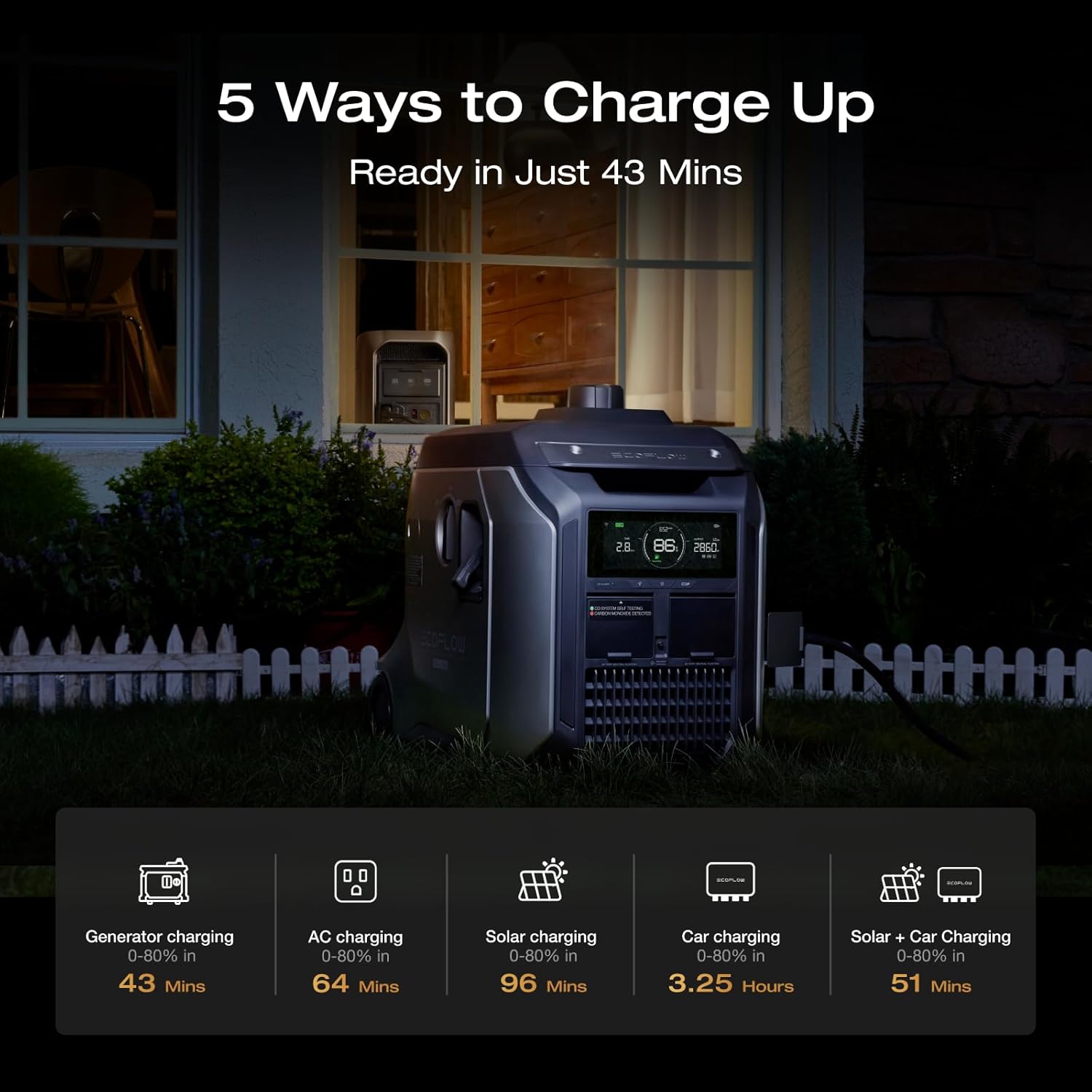 EcoFlow DELTA 3 MAX Plus worth it,EcoFlow DELTA 3 MAX Plus pros cons,should I buy EcoFlow DELTA 3 MAX Plus,EcoFlow DELTA 3 MAX Plus vs alternatives,best portable power station for RV,EcoFlow DELTA 3 MAX Plus honest opinion performance testing and real-world results