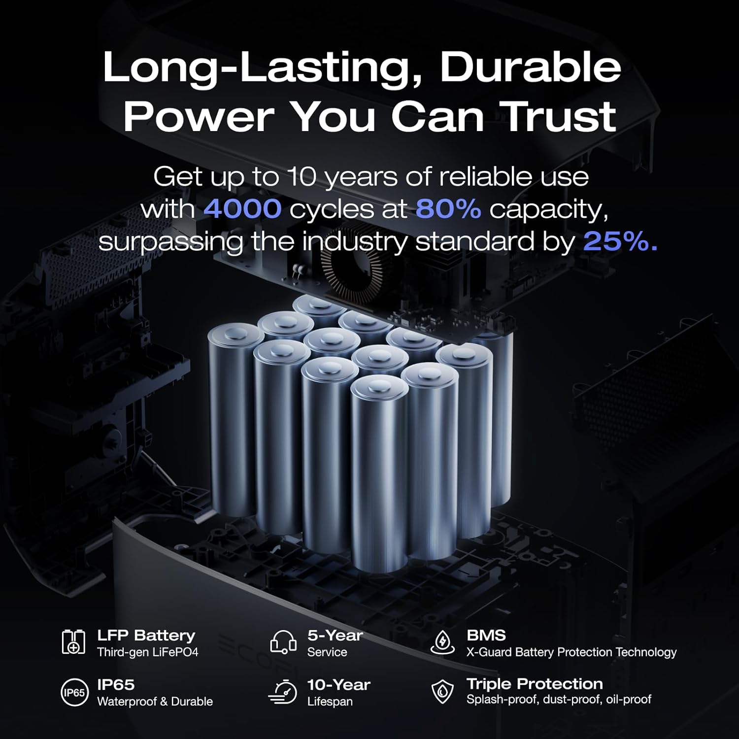 Step-by-step guide for EcoFlow DELTA 3 Plus worth it,should I buy EcoFlow DELTA 3 Plus,EcoFlow DELTA 3 Plus pros cons,best portable solar generator for car,EcoFlow DELTA 3 Plus honest opinion,EcoFlow DELTA 3 Plus for RV - complete tutorial