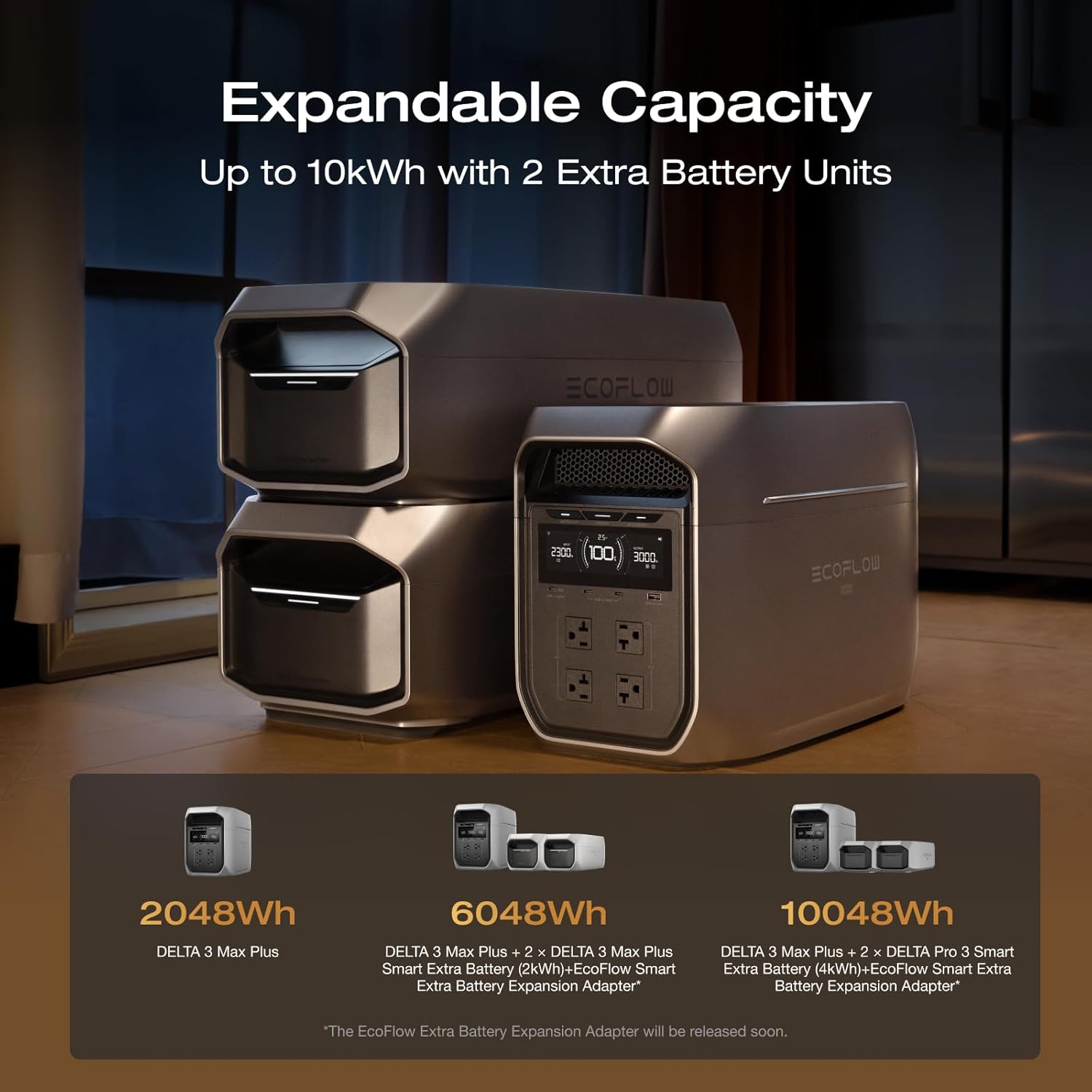 EcoFlow Delta 3 Max Plus extra battery worth it,EcoFlow Delta 3 Max Plus expansion battery,Delta 3 Max Plus battery upgrade,EcoFlow extra battery pros cons,best expansion battery for Delta 3,should I buy the EcoFlow extra battery unboxing and complete package contents